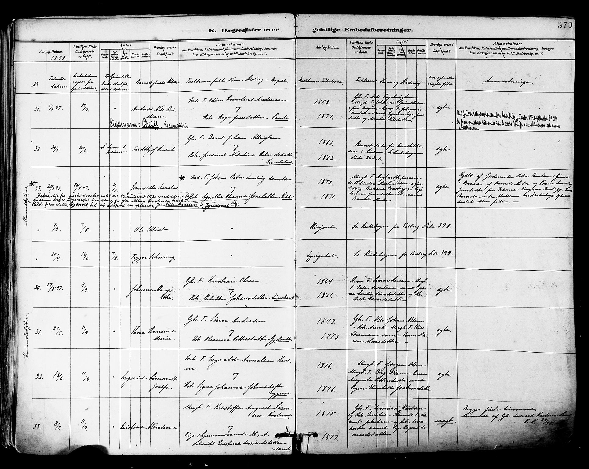 Ministerialprotokoller, klokkerbøker og fødselsregistre - Nordland, AV/SAT-A-1459/880/L1133: Parish register (official) no. 880A07, 1888-1898, p. 370