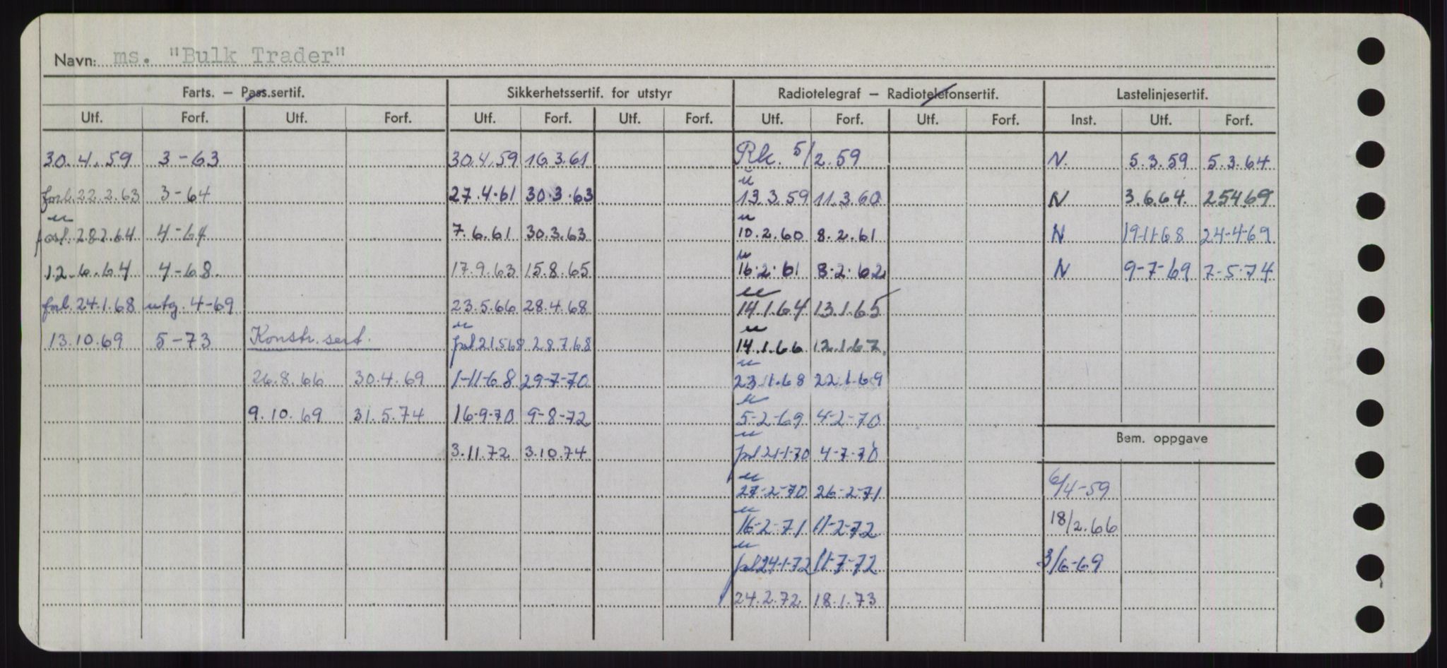 Sjøfartsdirektoratet med forløpere, Skipsmålingen, AV/RA-S-1627/H/Hd/L0005: Fartøy, Br-Byg, p. 598