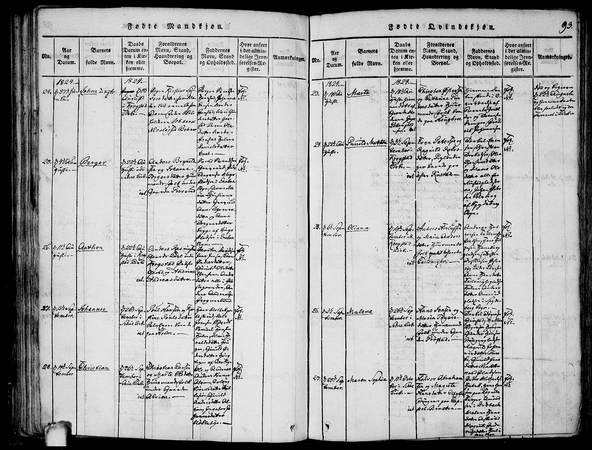 Kråkstad prestekontor Kirkebøker, SAO/A-10125a/F/Fa/L0003: Parish register (official) no. I 3, 1813-1824, p. 93