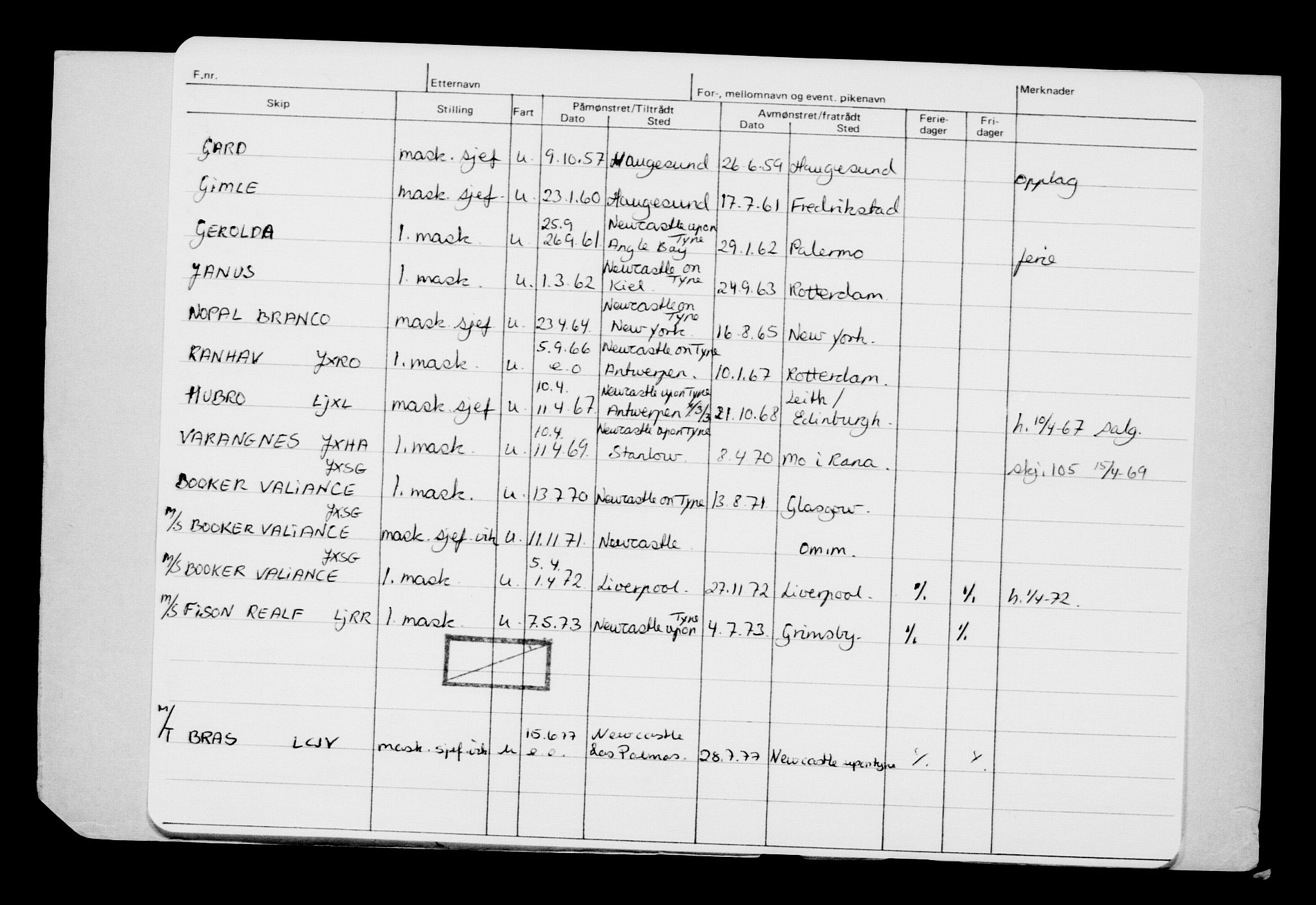 Direktoratet for sjømenn, AV/RA-S-3545/G/Gb/L0109: Hovedkort, 1912-1913, p. 422