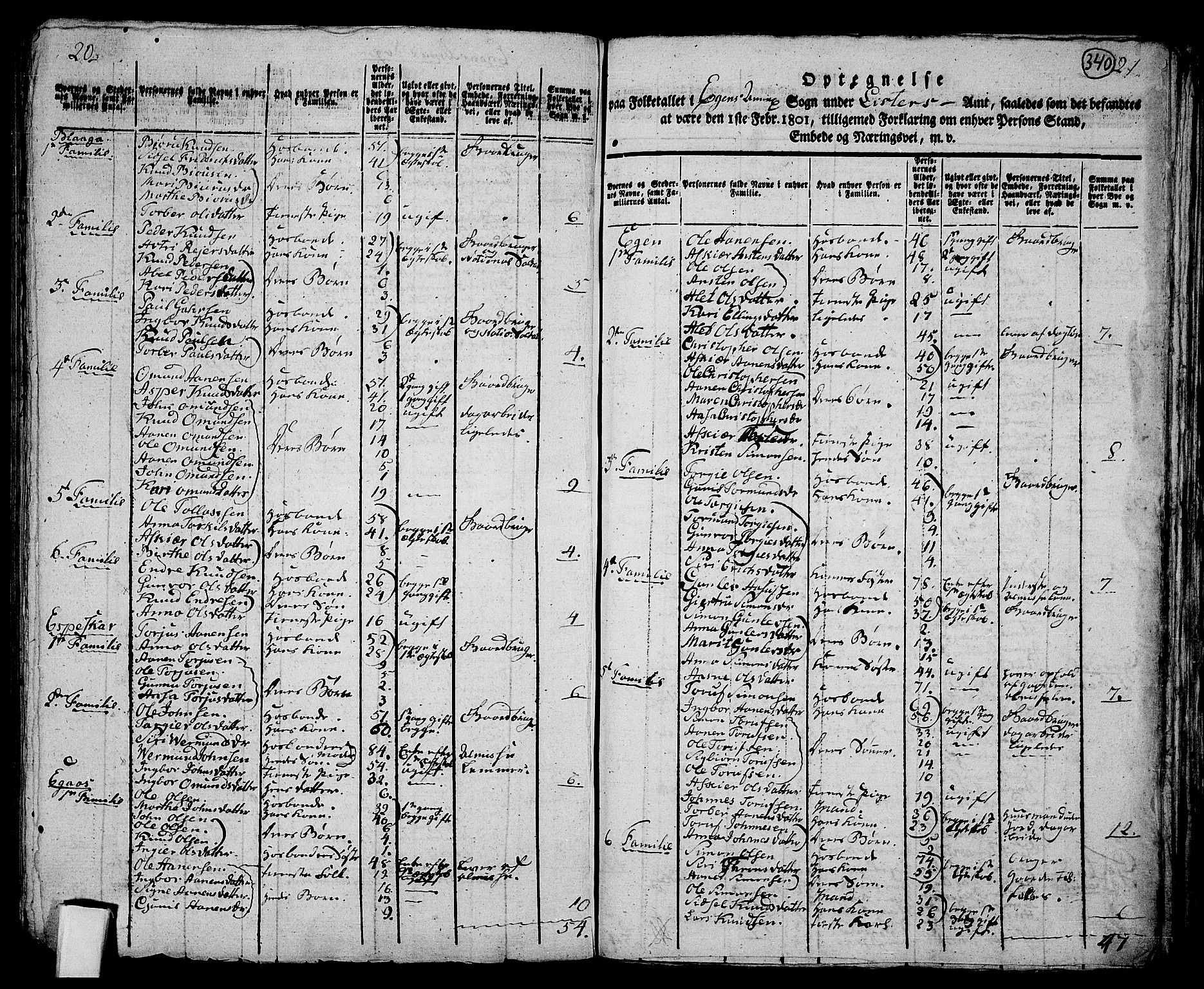 RA, 1801 census for 1034P Øvre Kvinesdal, 1801, p. 339b-340a