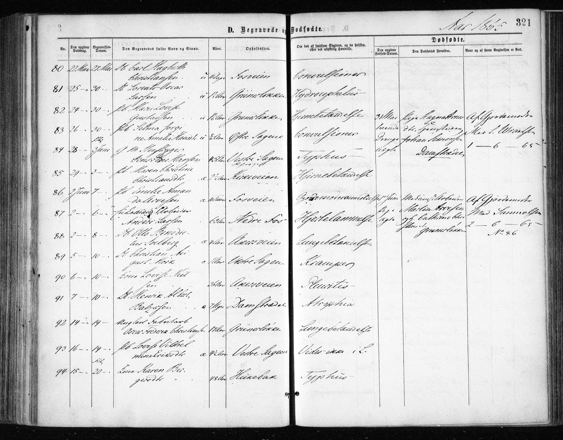 Gamle Aker prestekontor Kirkebøker, AV/SAO-A-10617a/F/L0002: Parish register (official) no. 2, 1864-1872, p. 321