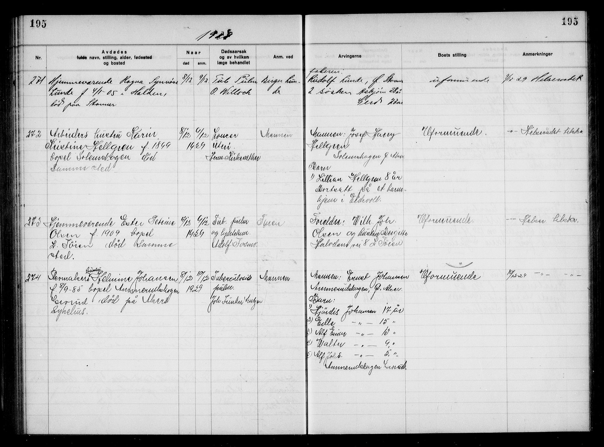 Aker kriminaldommer, skifte- og auksjonsforvalterembete, AV/SAO-A-10452/H/Hb/Hba/Hbac/L0002: Dødsfallsprotokoll for Østre Aker, 1927-1931, p. 195