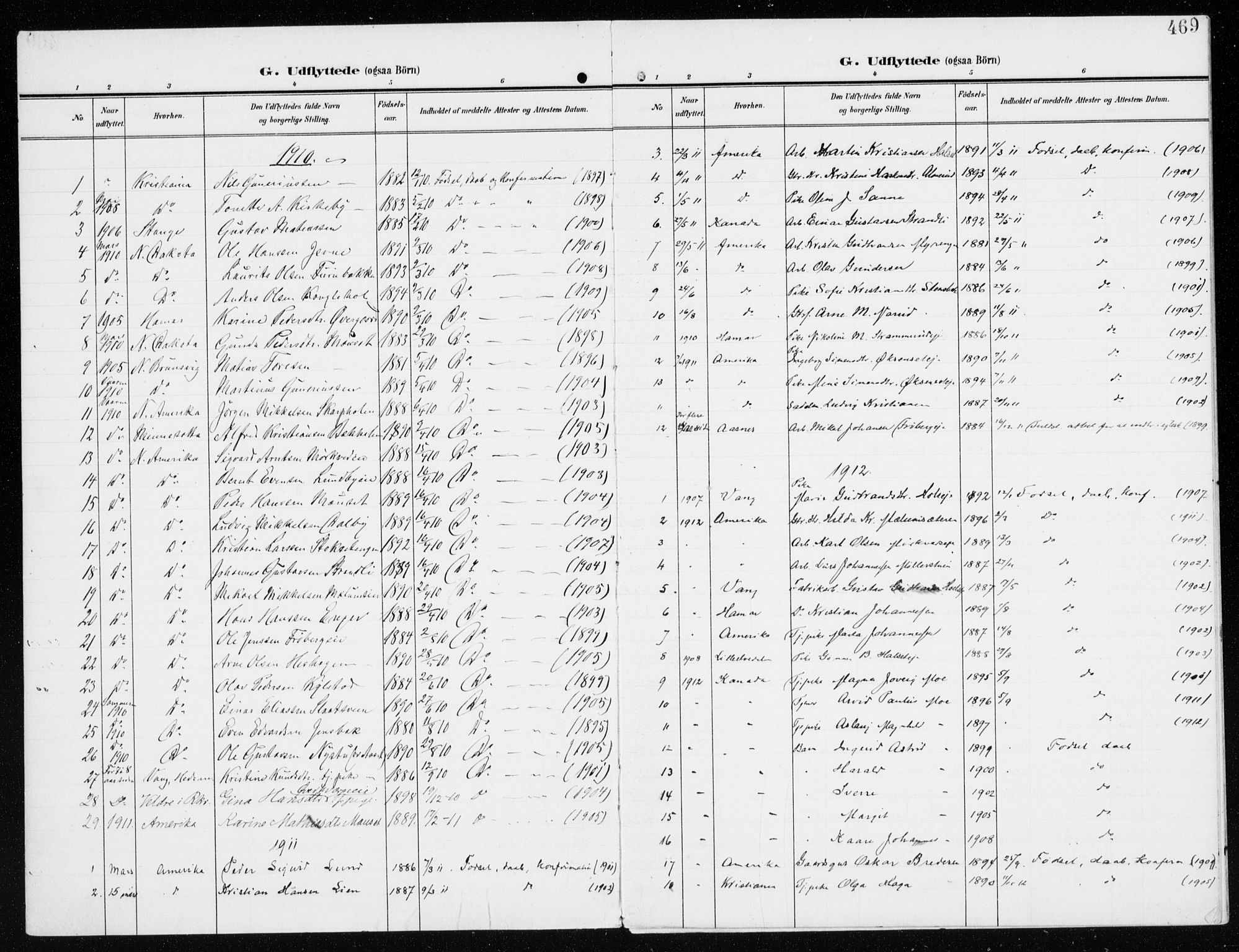 Furnes prestekontor, SAH/PREST-012/K/Ka/L0001: Parish register (official) no. 1, 1907-1935, p. 469