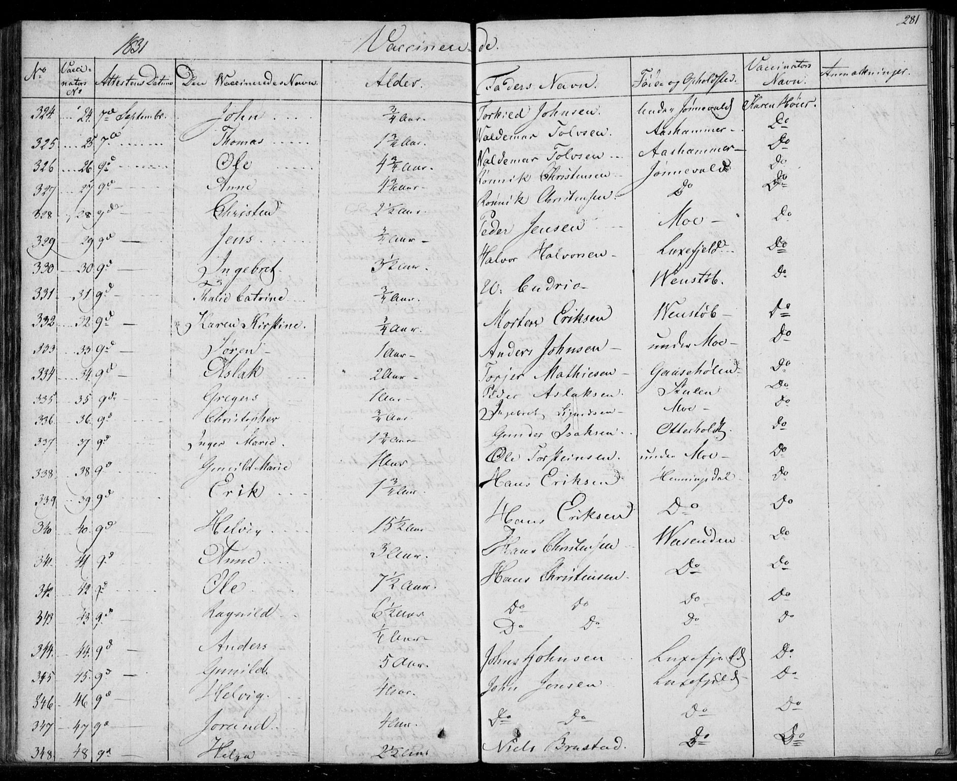 Gjerpen kirkebøker, AV/SAKO-A-265/F/Fa/L0006: Parish register (official) no. I 6, 1829-1834, p. 281