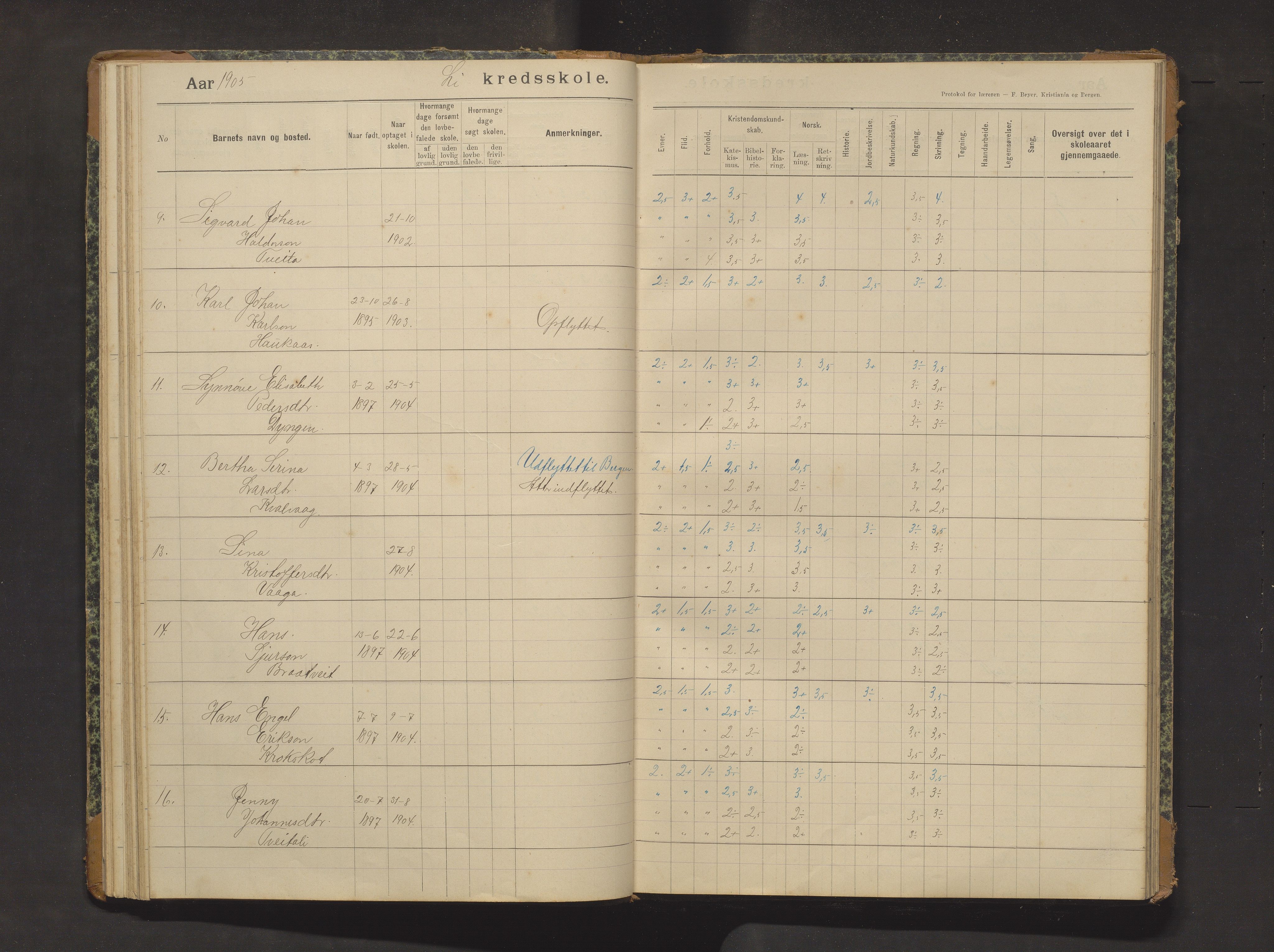 Sveio kommune. Barneskulane, IKAH/1216-231/F/Fa/L0029: Skuleprotokoll for Lid skule, 1903-1915, p. 37