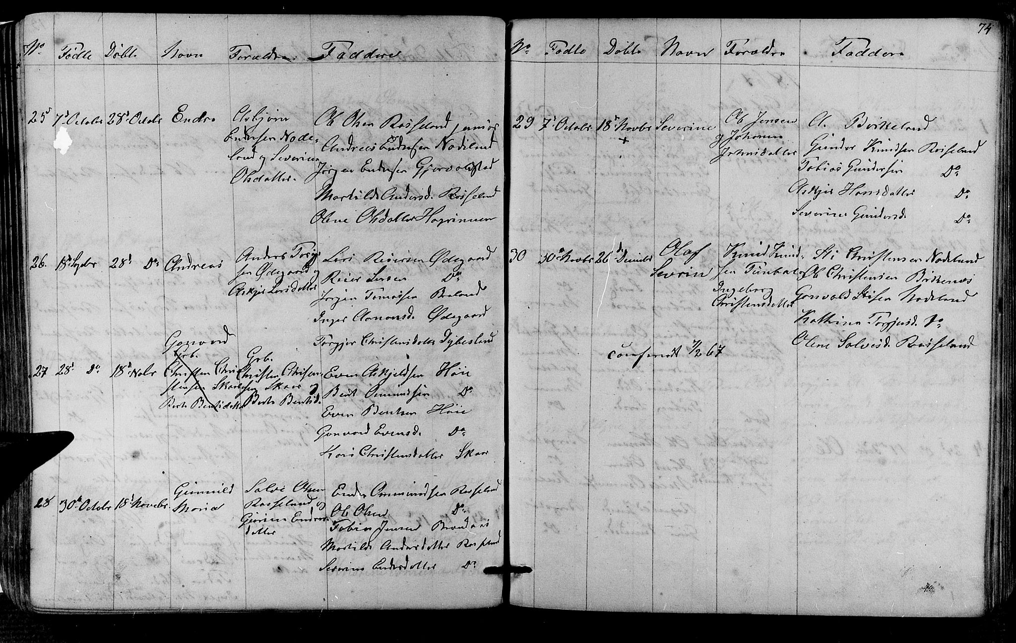 Søgne sokneprestkontor, SAK/1111-0037/F/Fb/Fba/L0002: Parish register (copy) no. B 2, 1848-1873, p. 74