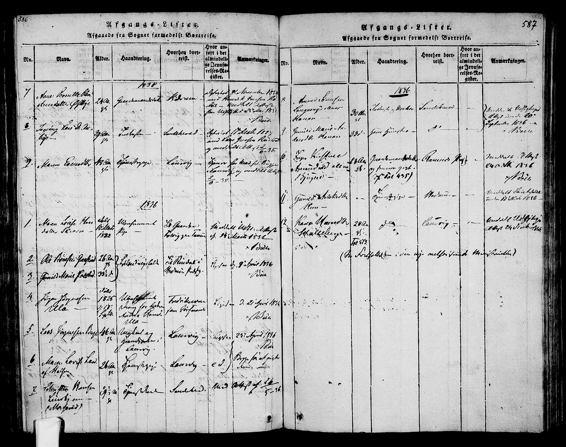Tjølling kirkebøker, SAKO/A-60/F/Fa/L0005: Parish register (official) no. 5, 1814-1836, p. 586-587