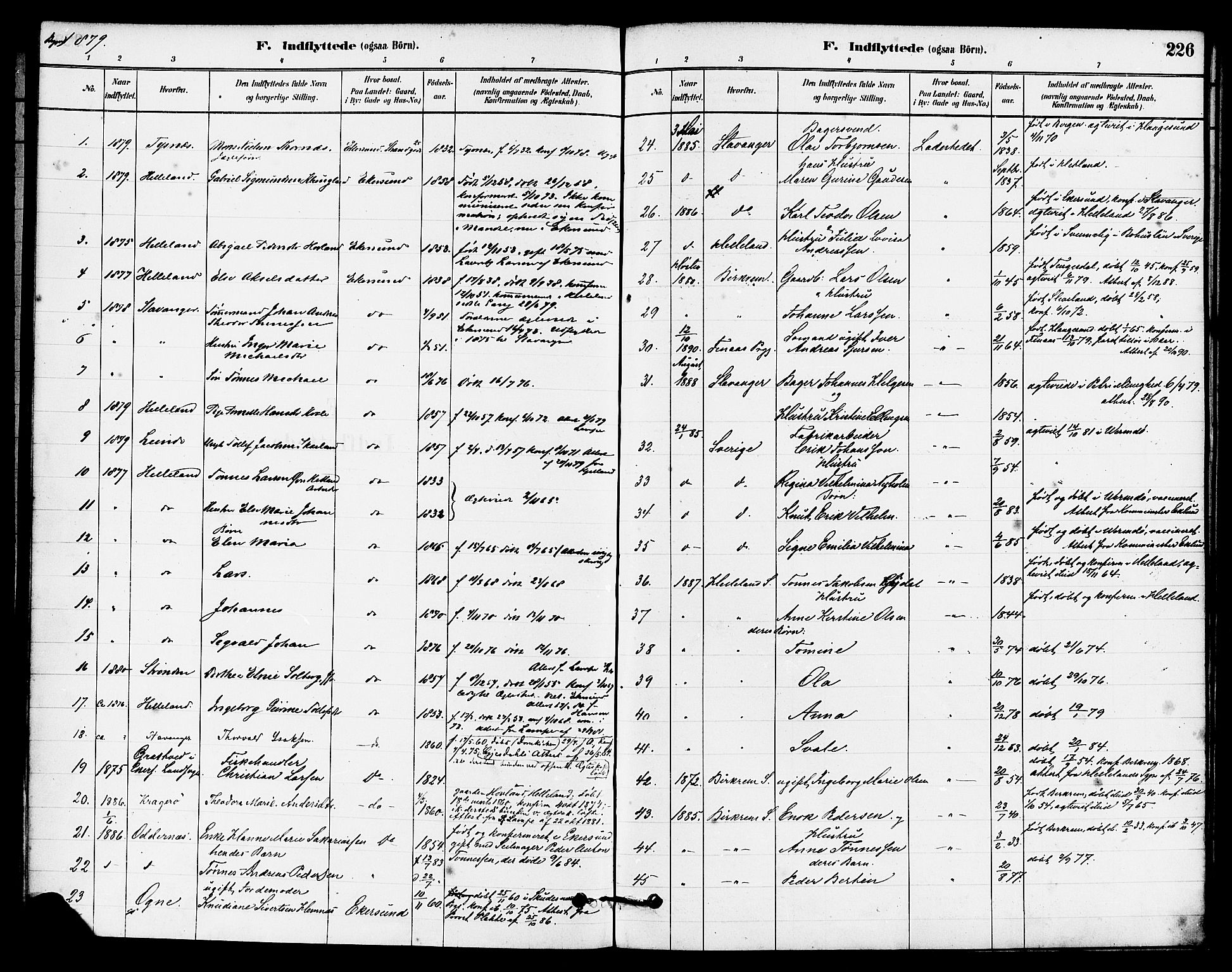 Eigersund sokneprestkontor, SAST/A-101807/S08/L0015: Parish register (official) no. A 15, 1879-1892, p. 226