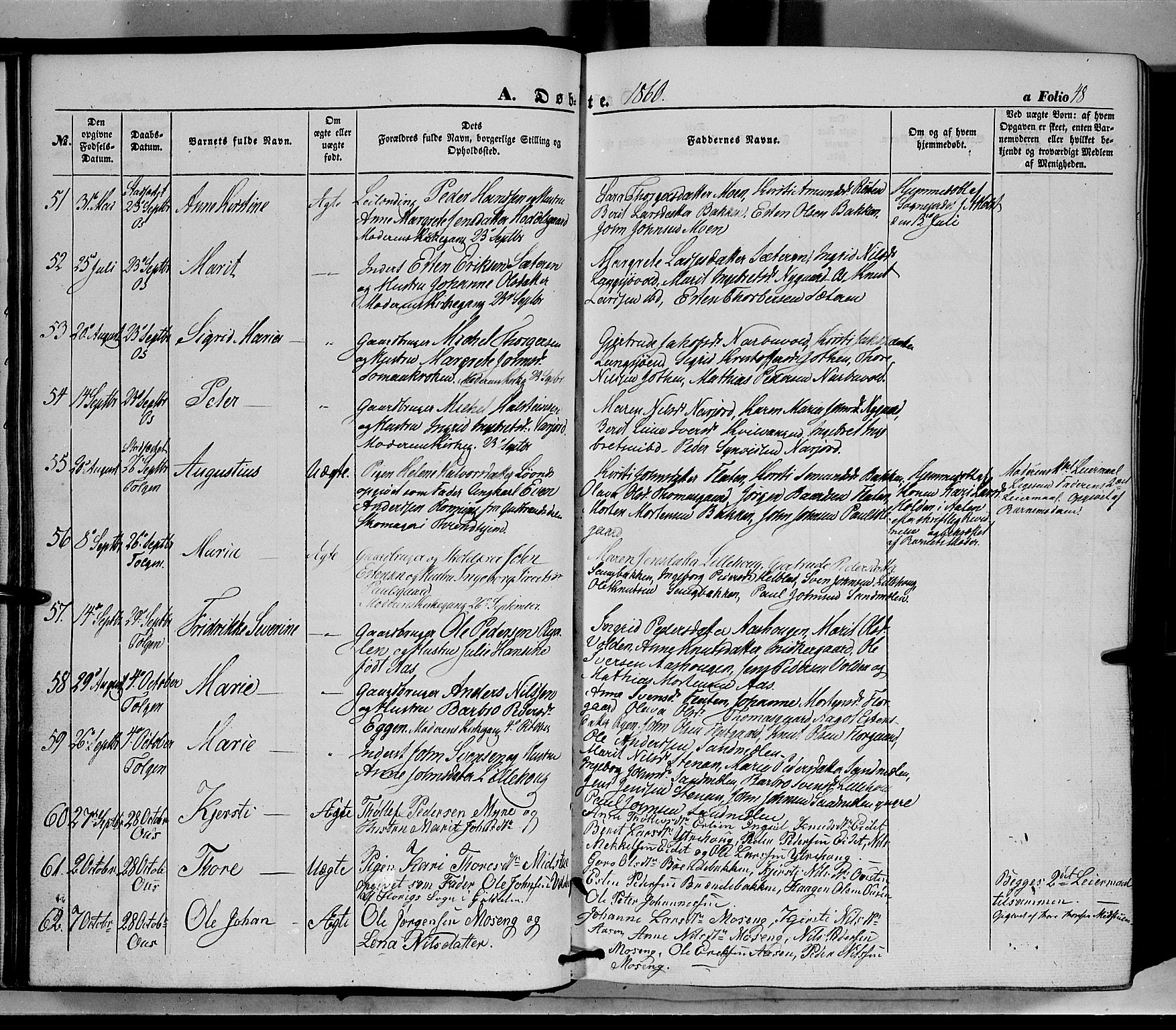 Tolga prestekontor, AV/SAH-PREST-062/K/L0006: Parish register (official) no. 6, 1852-1876, p. 48