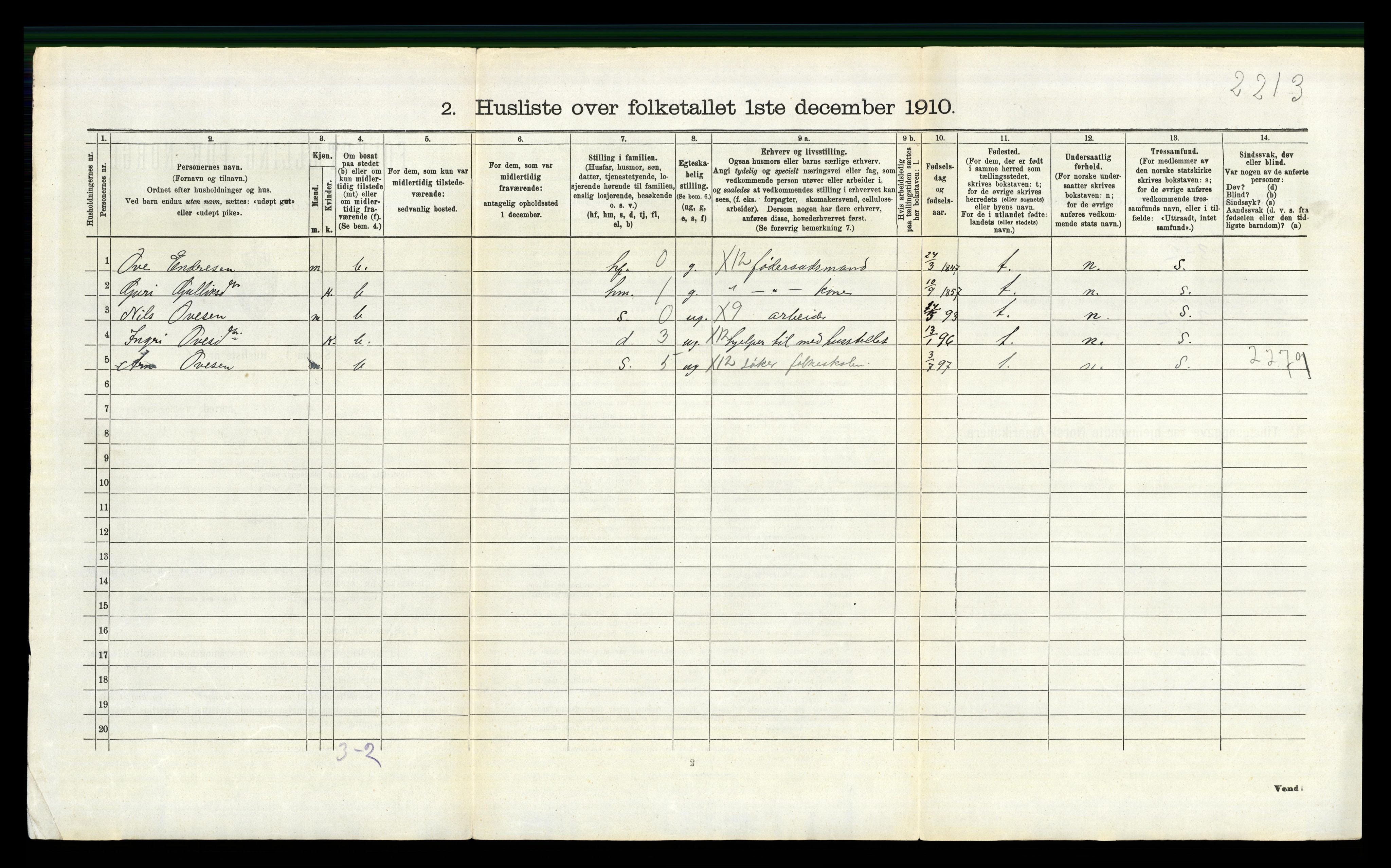 RA, 1910 census for Vang, 1910, p. 570