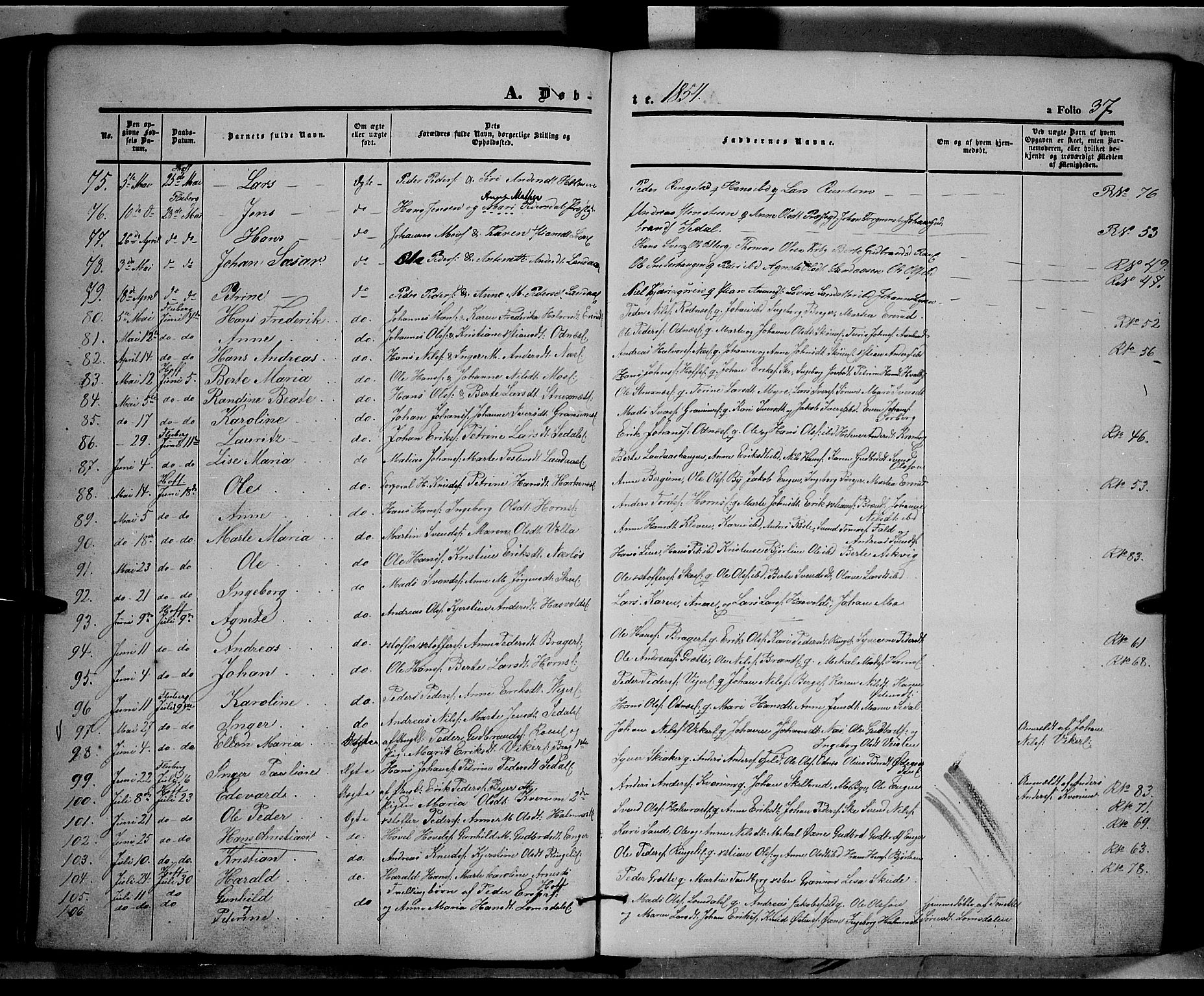Land prestekontor, SAH/PREST-120/H/Ha/Haa/L0009: Parish register (official) no. 9, 1847-1859, p. 37