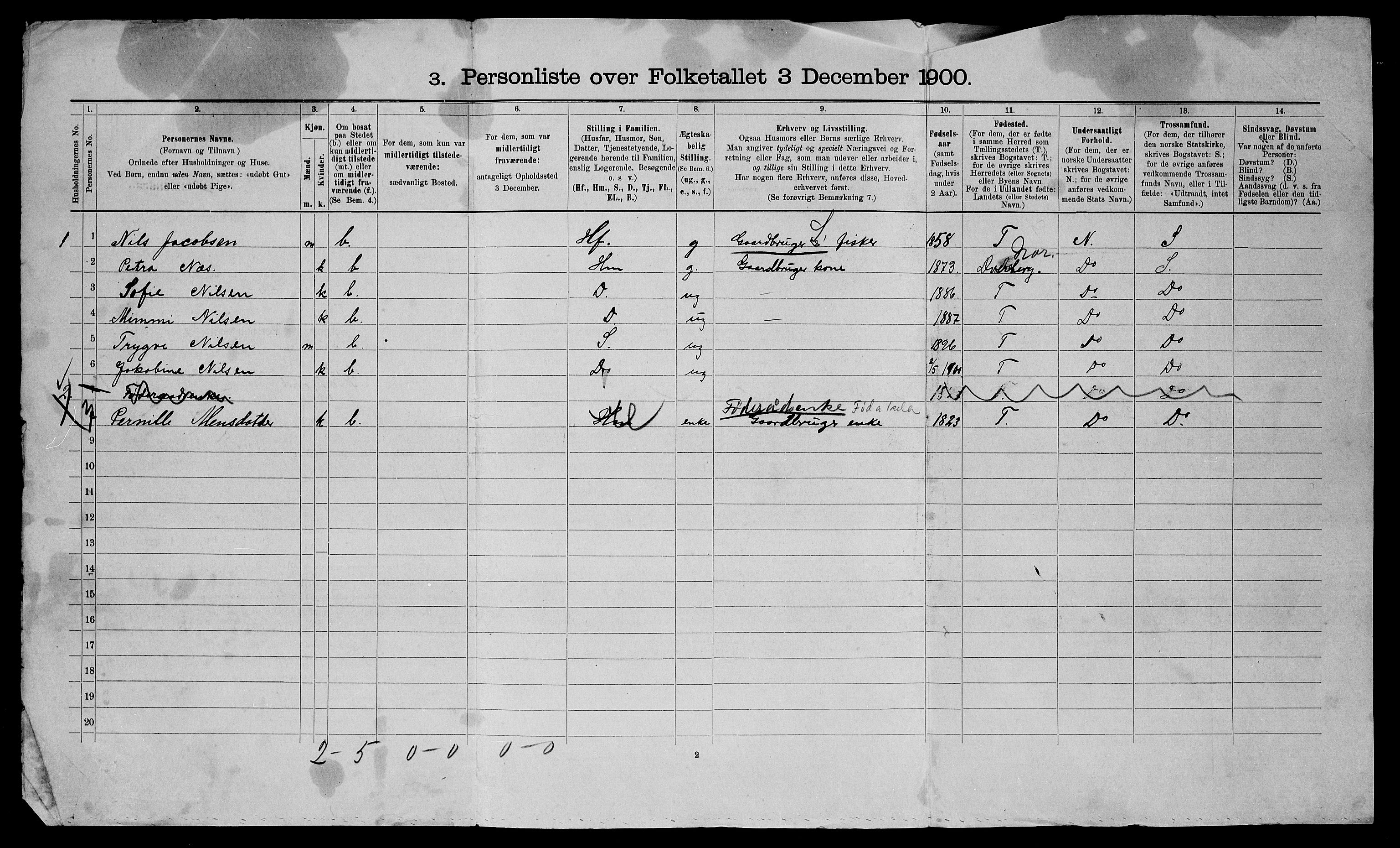 SATØ, 1900 census for Kvæfjord, 1900, p. 66