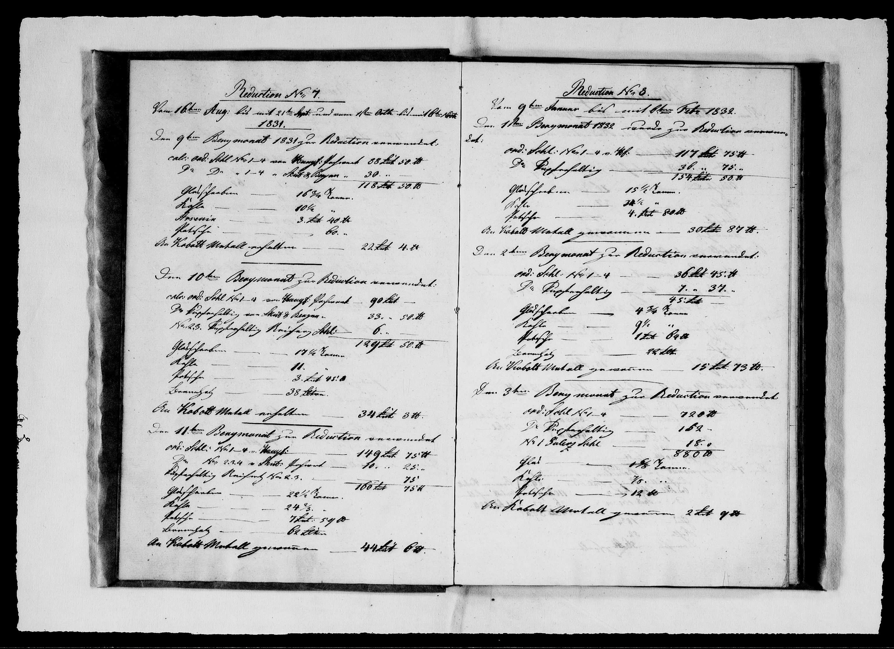 Modums Blaafarveværk, AV/RA-PA-0157/G/Ge/L0313/0001: -- / Reductions Buch, 1829-1853, p. 6