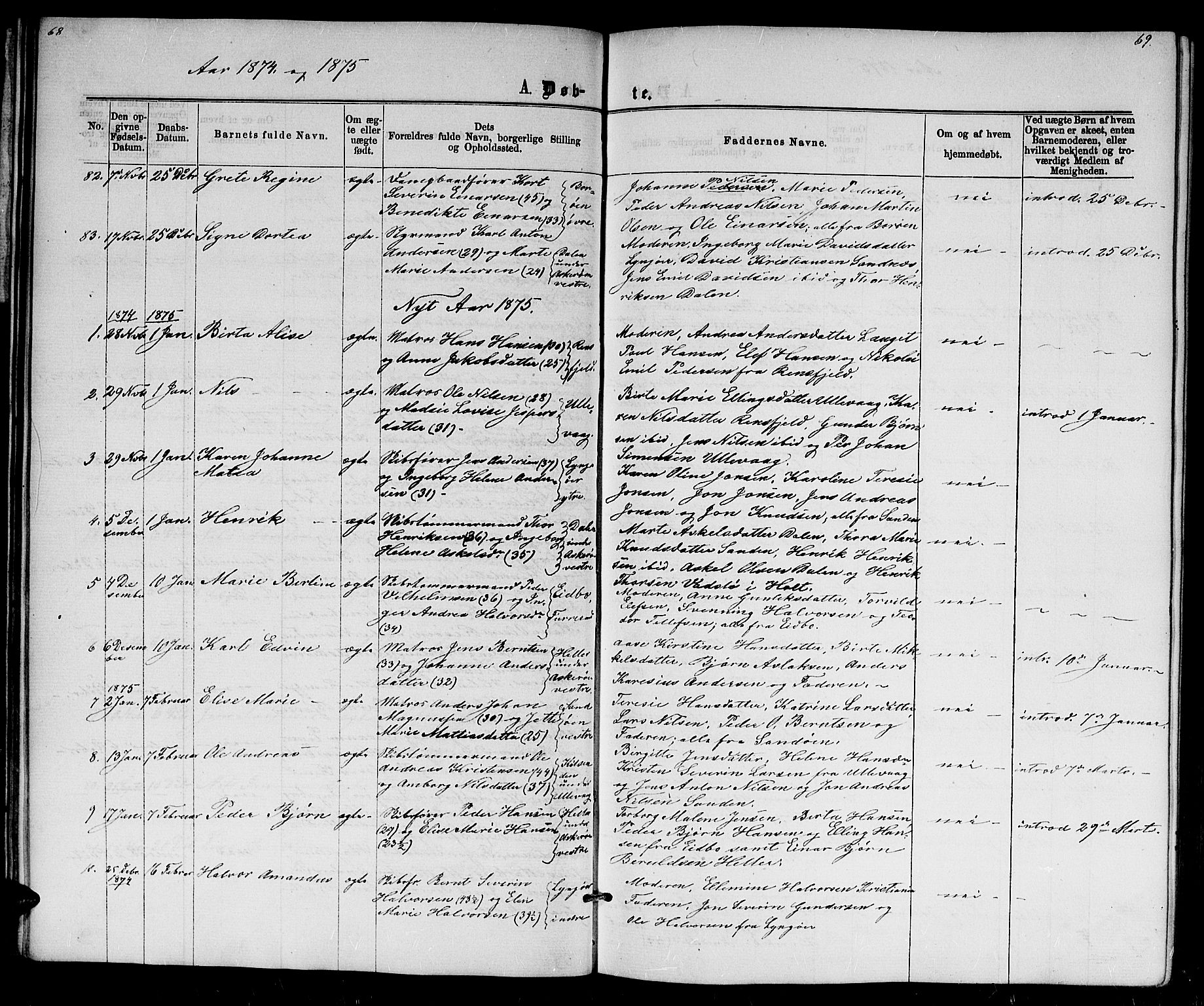 Dypvåg sokneprestkontor, AV/SAK-1111-0007/F/Fb/Fba/L0012: Parish register (copy) no. B 12, 1872-1886, p. 68-69