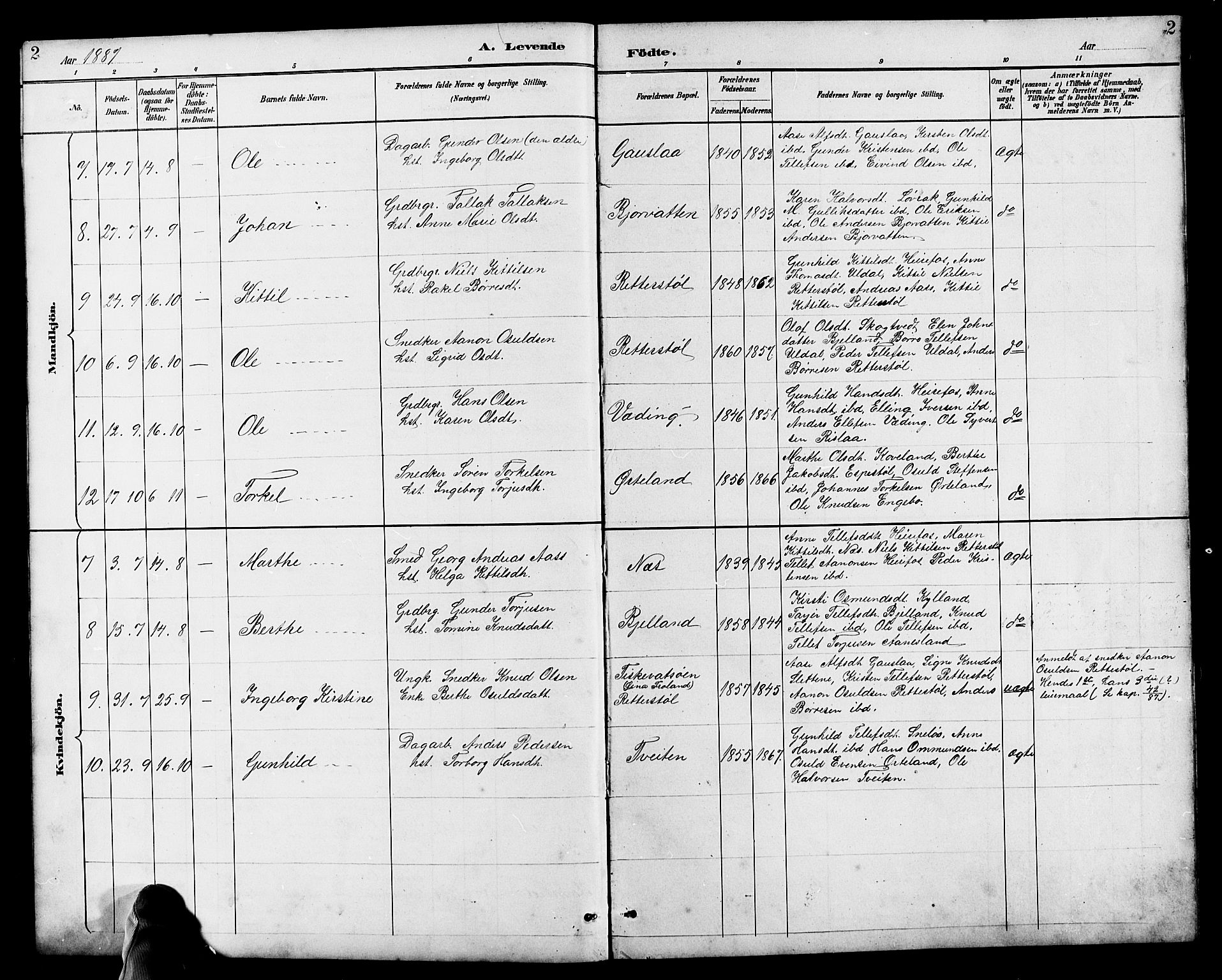 Herefoss sokneprestkontor, AV/SAK-1111-0019/F/Fb/Fba/L0003: Parish register (copy) no. B 3, 1887-1925, p. 2