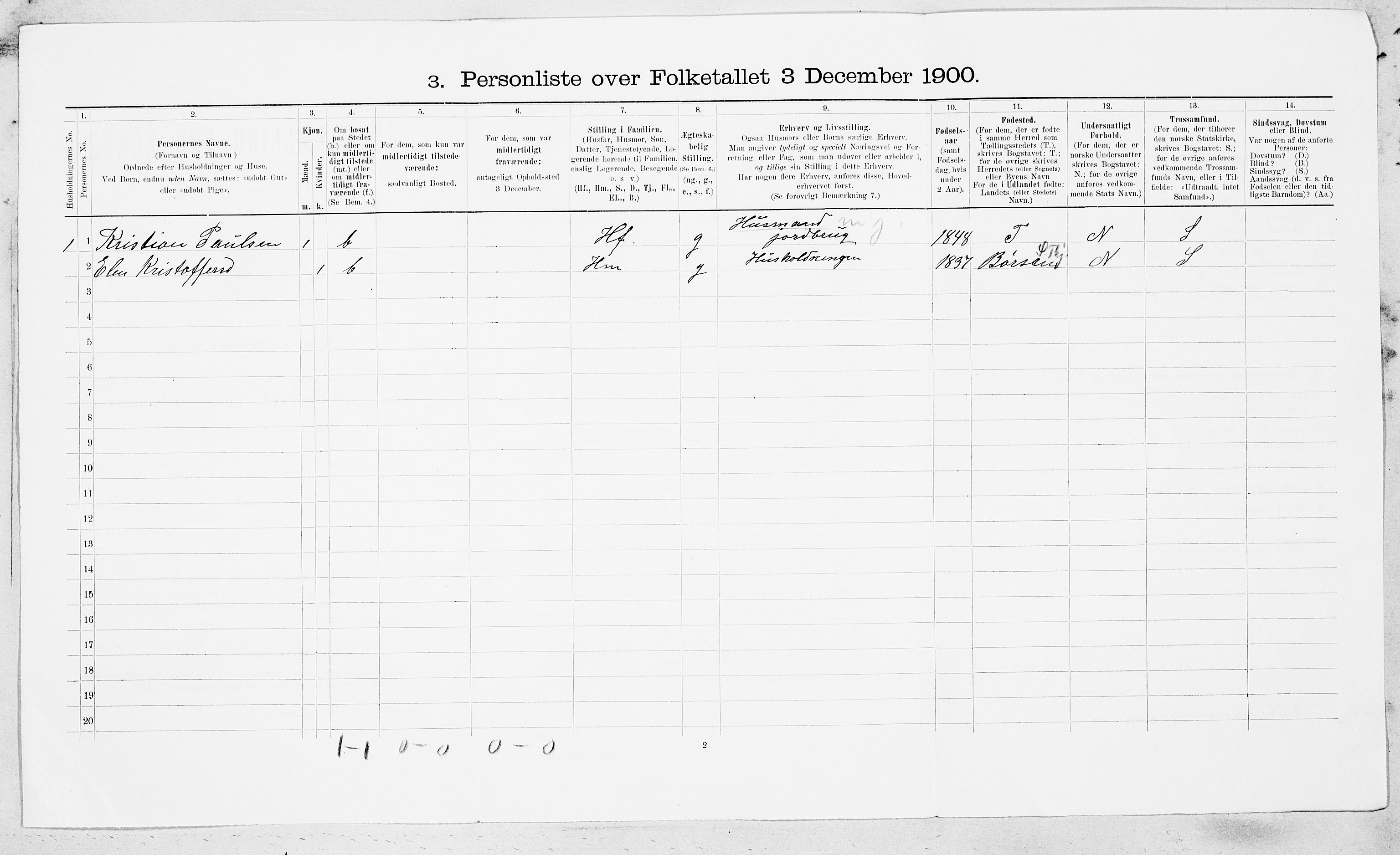 SAT, 1900 census for Orkdal, 1900, p. 159