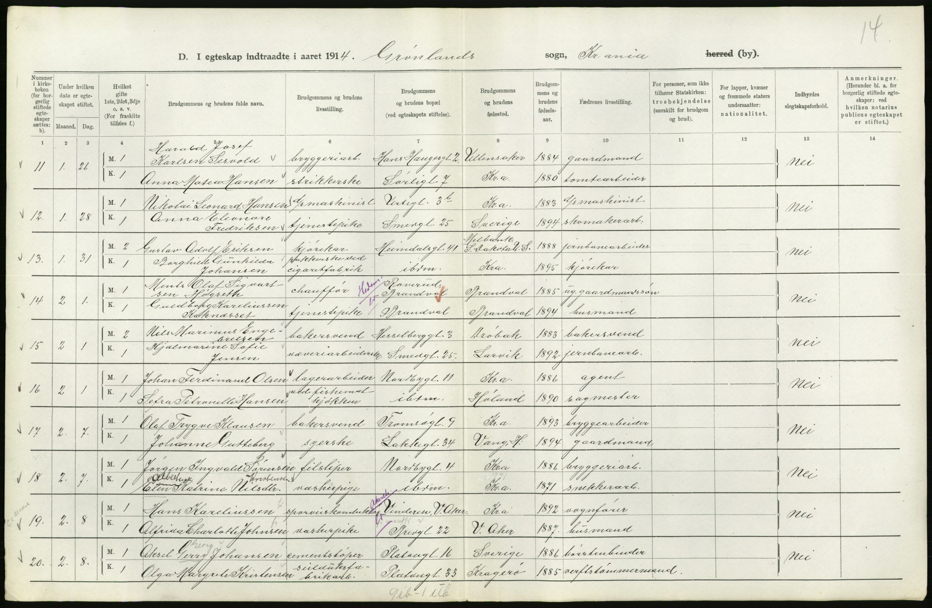 Statistisk sentralbyrå, Sosiodemografiske emner, Befolkning, AV/RA-S-2228/D/Df/Dfb/Dfbd/L0007: Kristiania: Gifte, 1914, p. 248