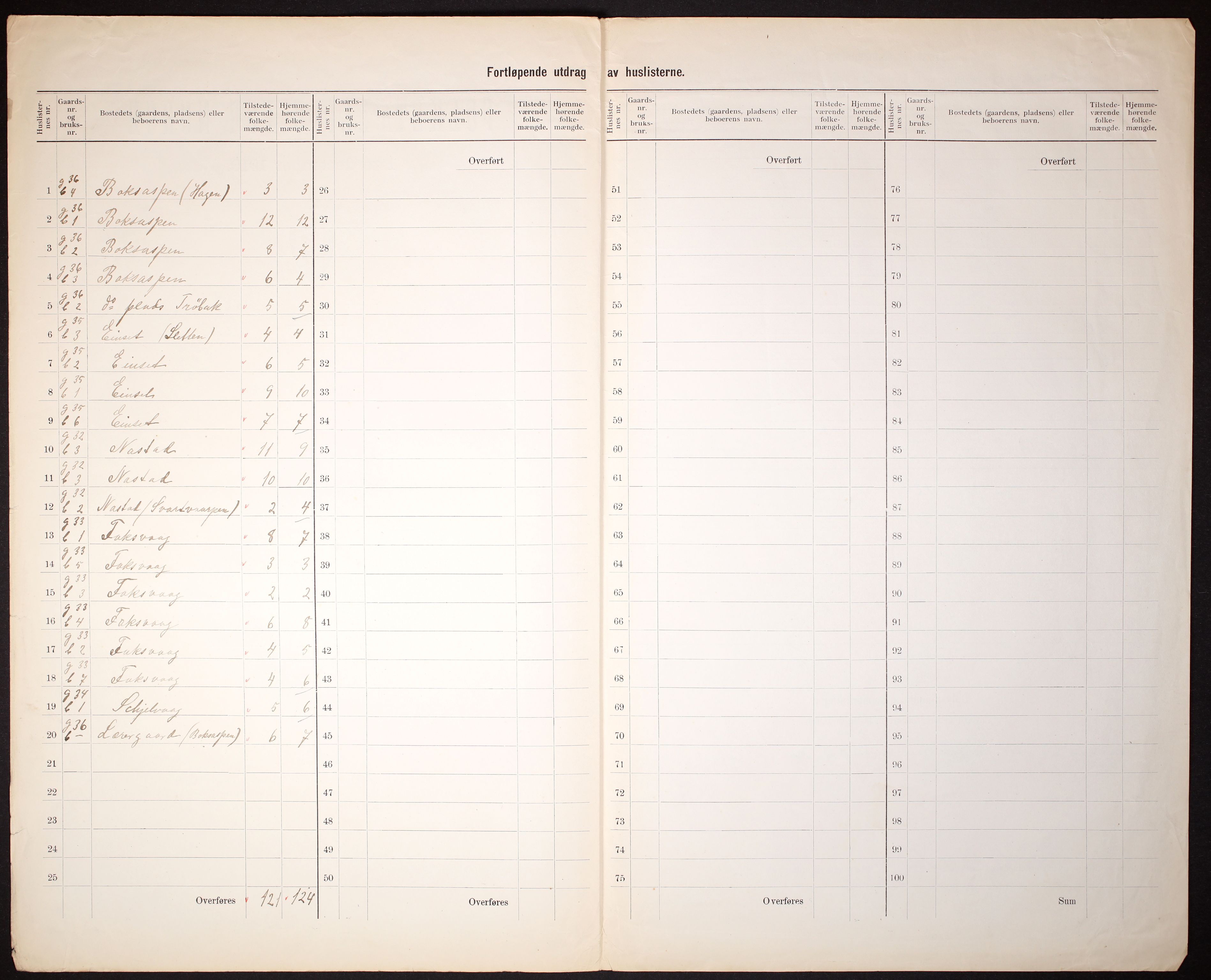 RA, 1910 census for Straumsnes, 1910, p. 8