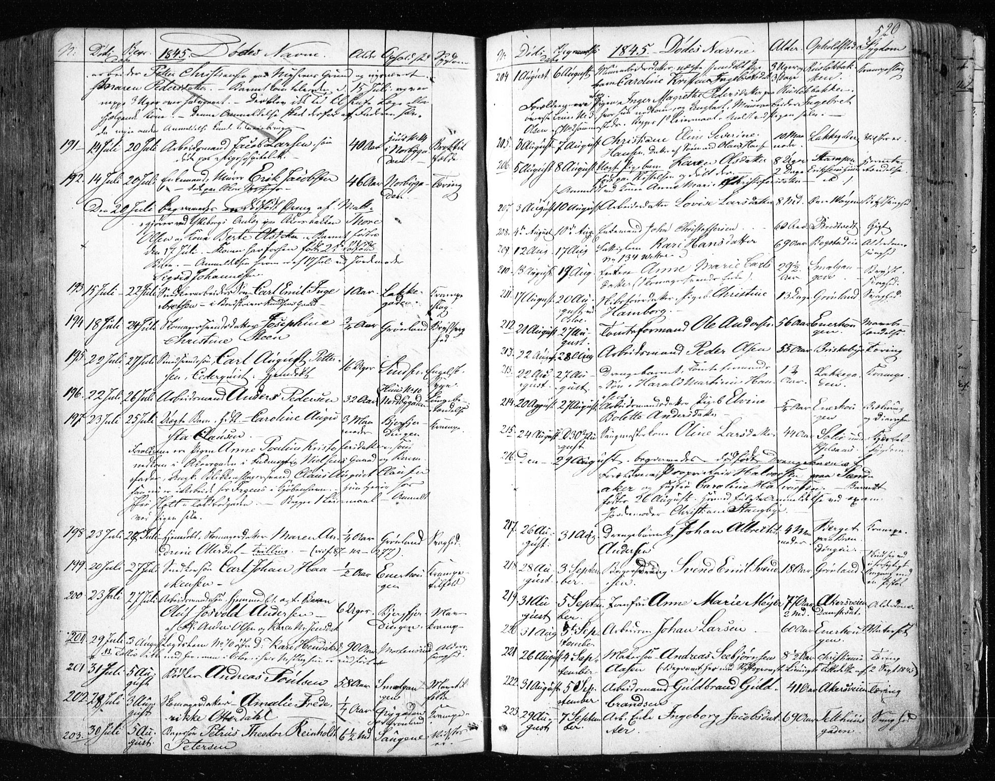 Aker prestekontor kirkebøker, AV/SAO-A-10861/F/L0019: Parish register (official) no. 19, 1842-1852, p. 520