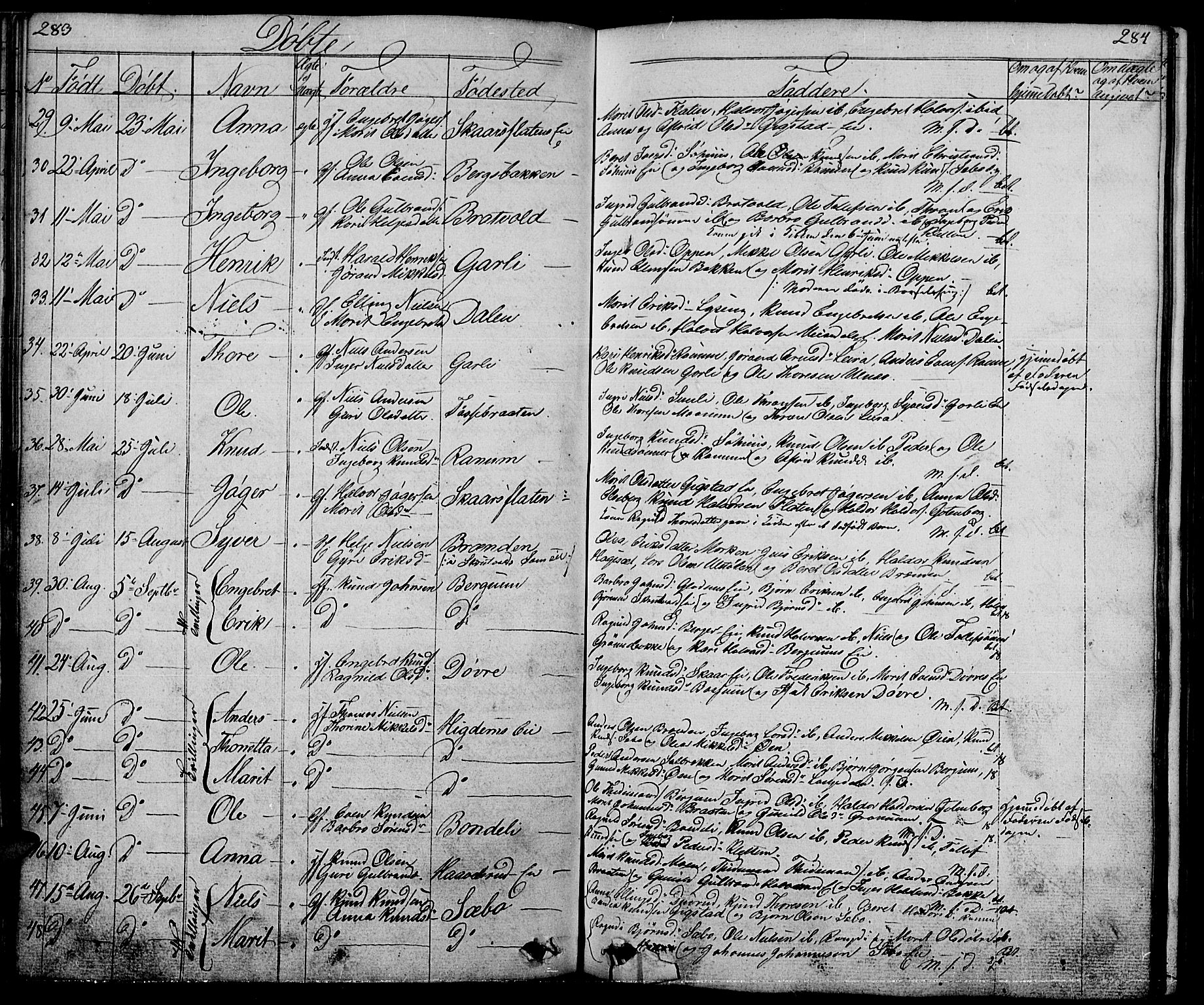 Nord-Aurdal prestekontor, AV/SAH-PREST-132/H/Ha/Hab/L0001: Parish register (copy) no. 1, 1834-1887, p. 283-284