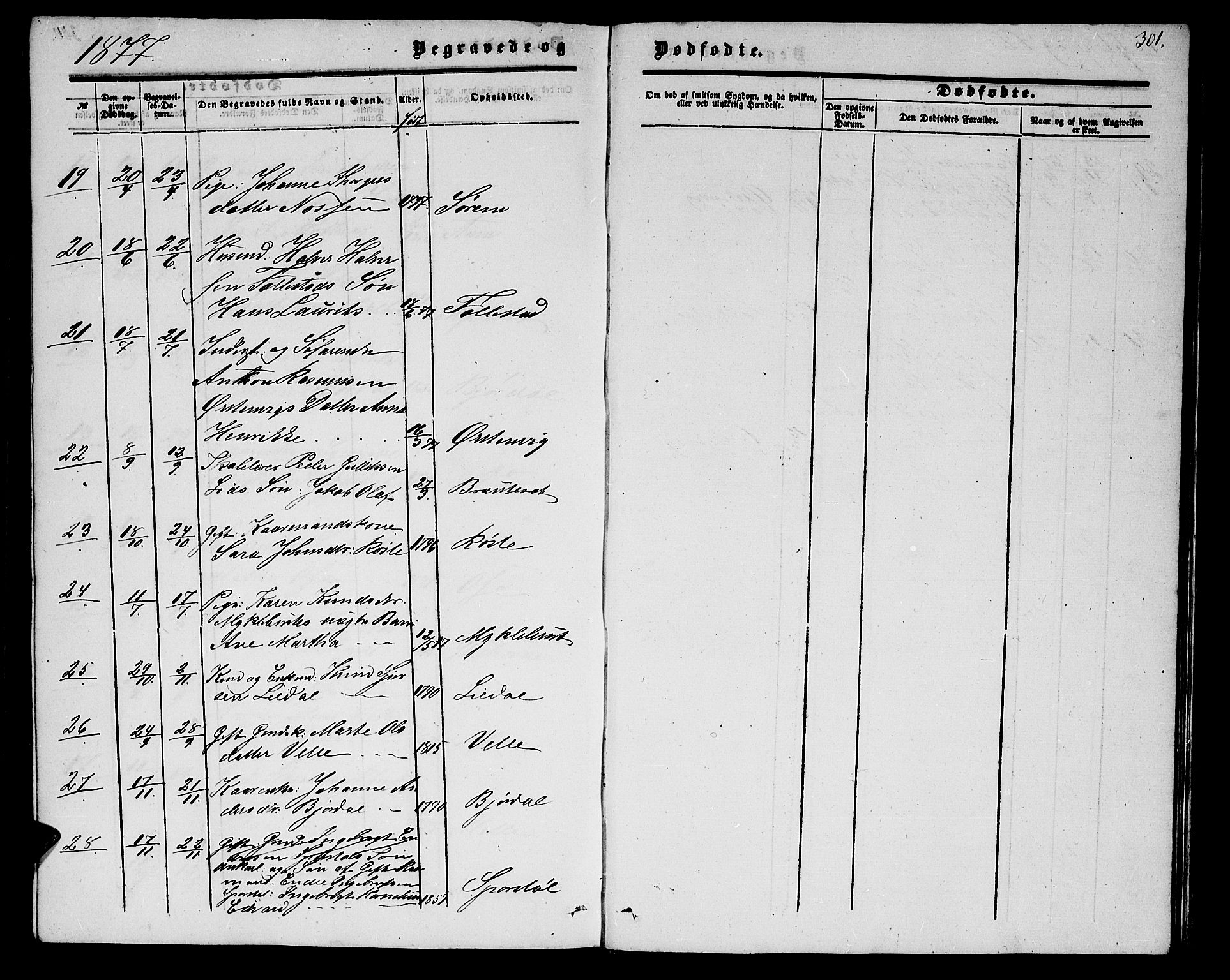 Ministerialprotokoller, klokkerbøker og fødselsregistre - Møre og Romsdal, AV/SAT-A-1454/513/L0188: Parish register (copy) no. 513C02, 1865-1882, p. 301