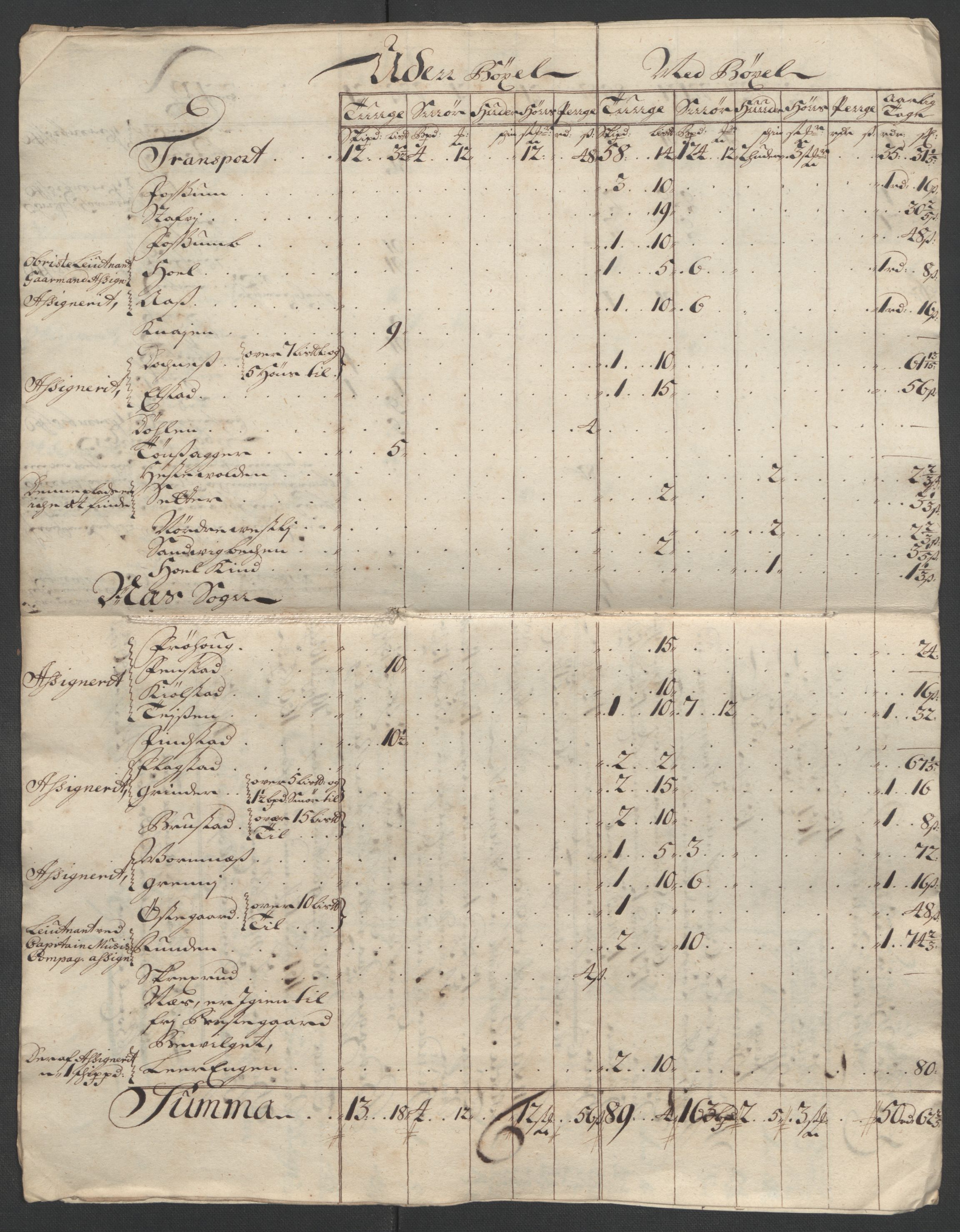 Rentekammeret inntil 1814, Reviderte regnskaper, Fogderegnskap, RA/EA-4092/R12/L0719: Fogderegnskap Øvre Romerike, 1708-1709, p. 232