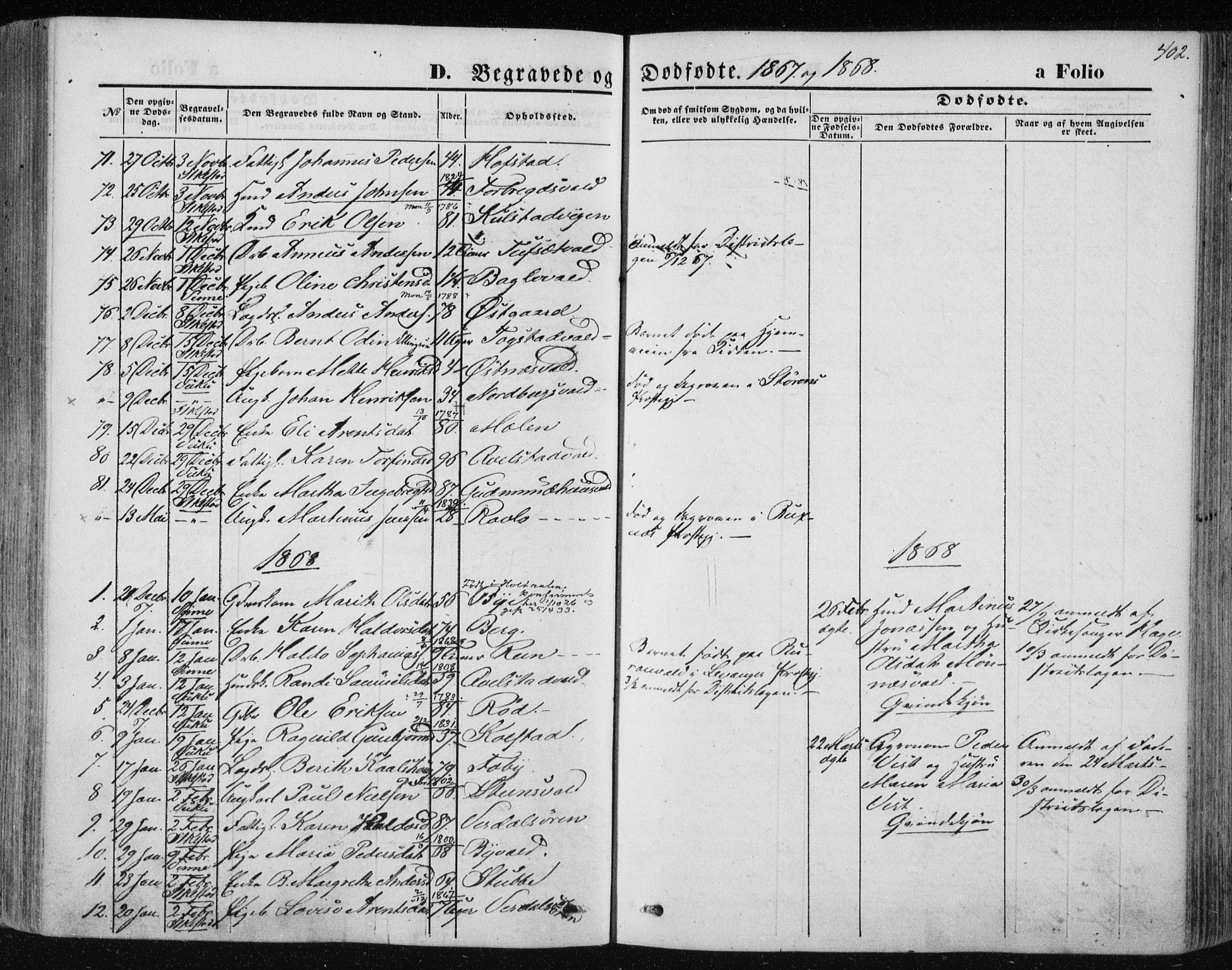 Ministerialprotokoller, klokkerbøker og fødselsregistre - Nord-Trøndelag, SAT/A-1458/723/L0241: Parish register (official) no. 723A10, 1860-1869, p. 402