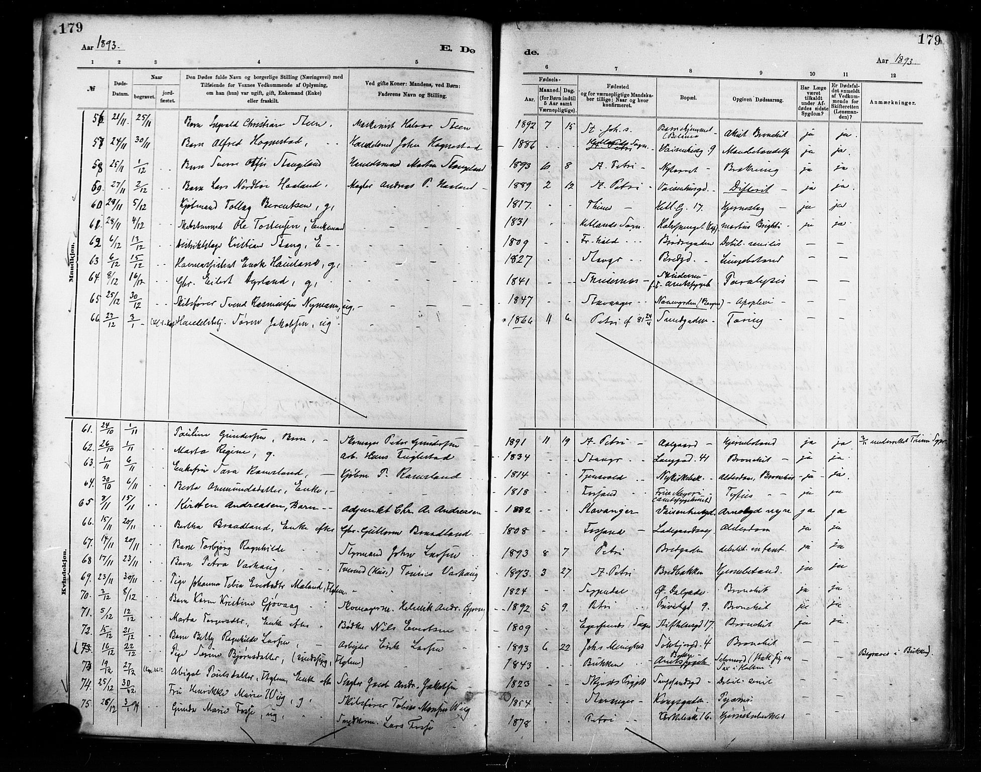 St. Petri sokneprestkontor, AV/SAST-A-101813/001/30/30BA/L0017: Parish register (official) no. A 17, 1879-1895, p. 179