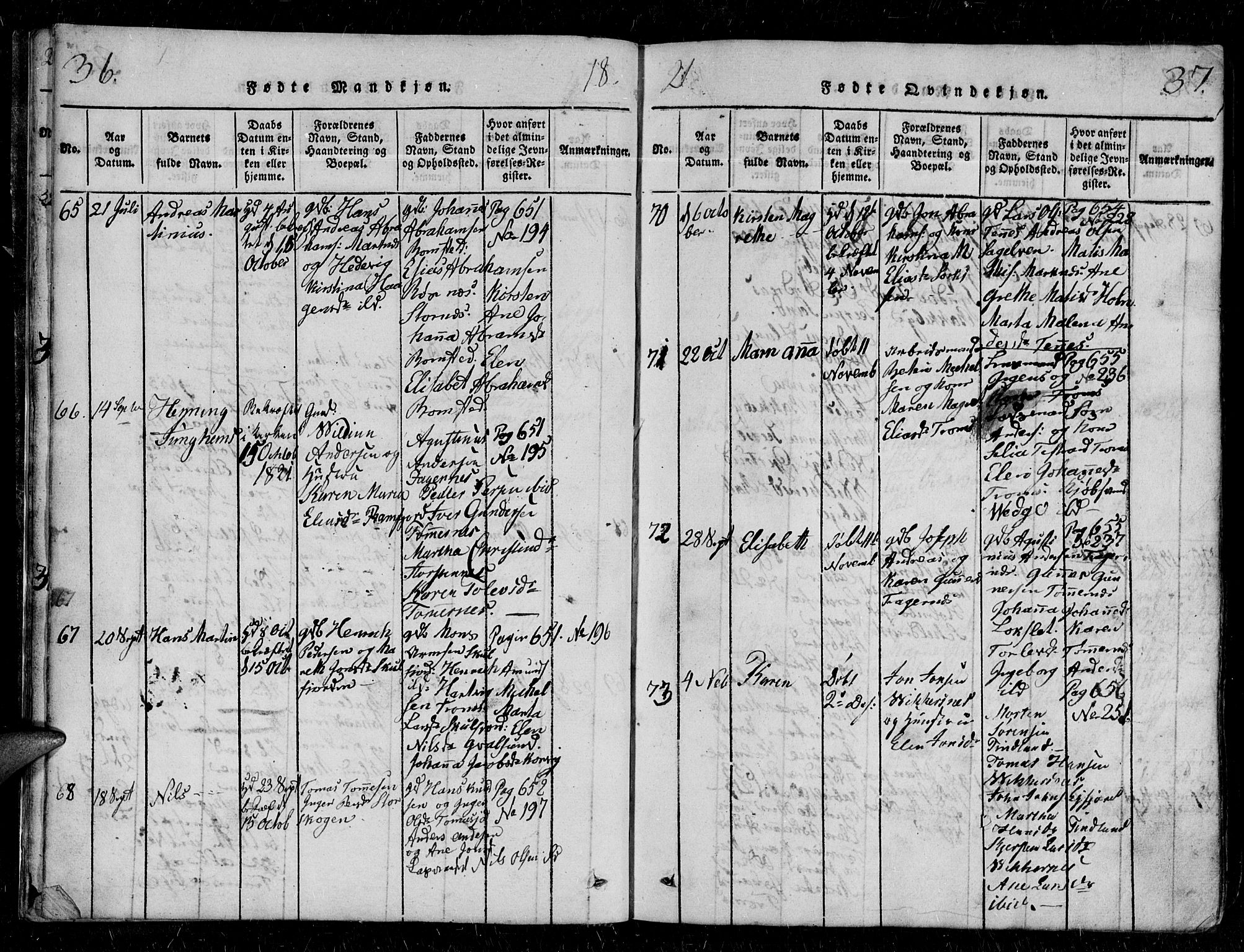 Tromsø sokneprestkontor/stiftsprosti/domprosti, SATØ/S-1343/G/Gb/L0001klokker: Parish register (copy) no. 1, 1821-1833, p. 36-37