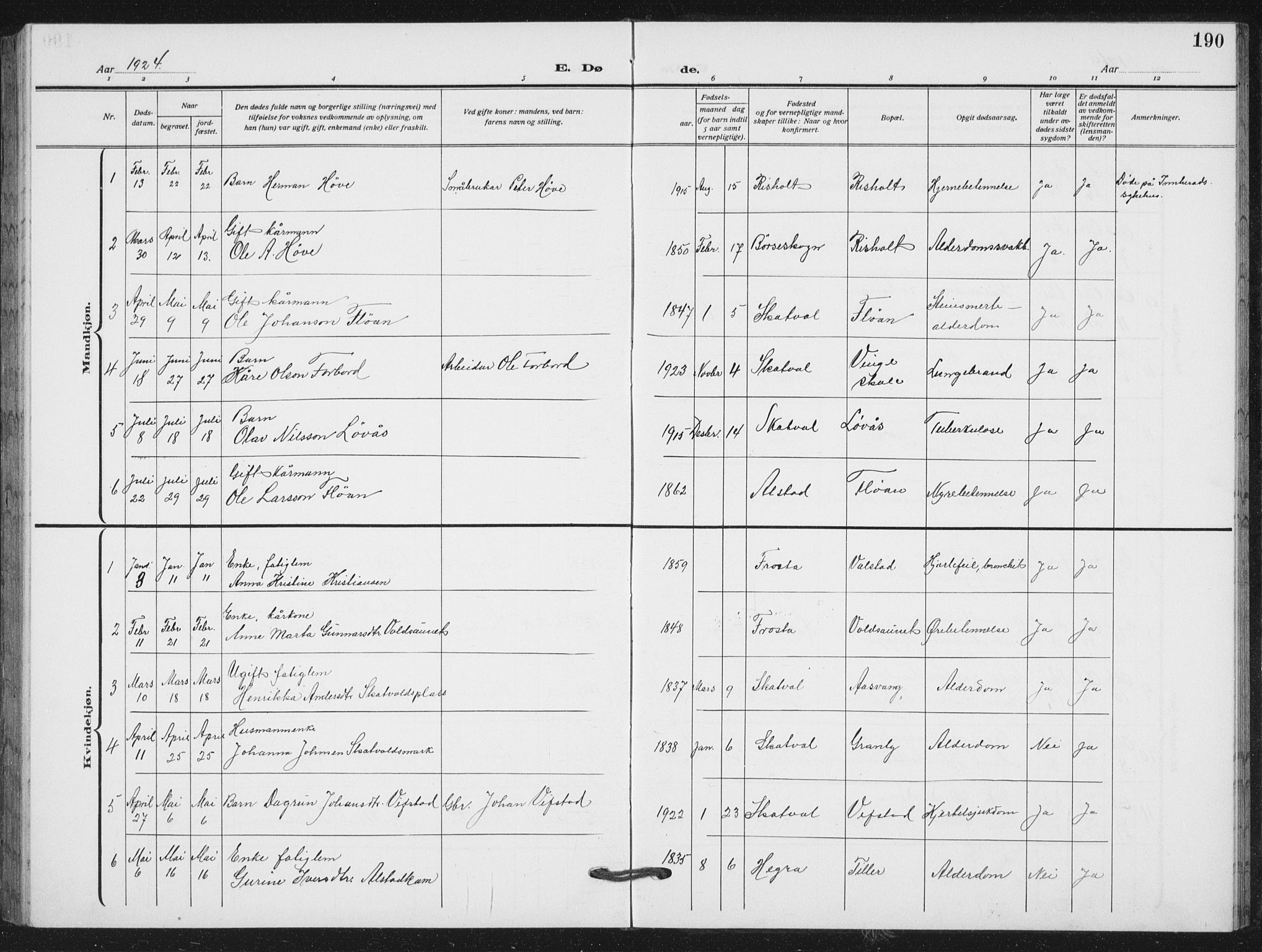 Ministerialprotokoller, klokkerbøker og fødselsregistre - Nord-Trøndelag, SAT/A-1458/712/L0104: Parish register (copy) no. 712C02, 1917-1939, p. 190