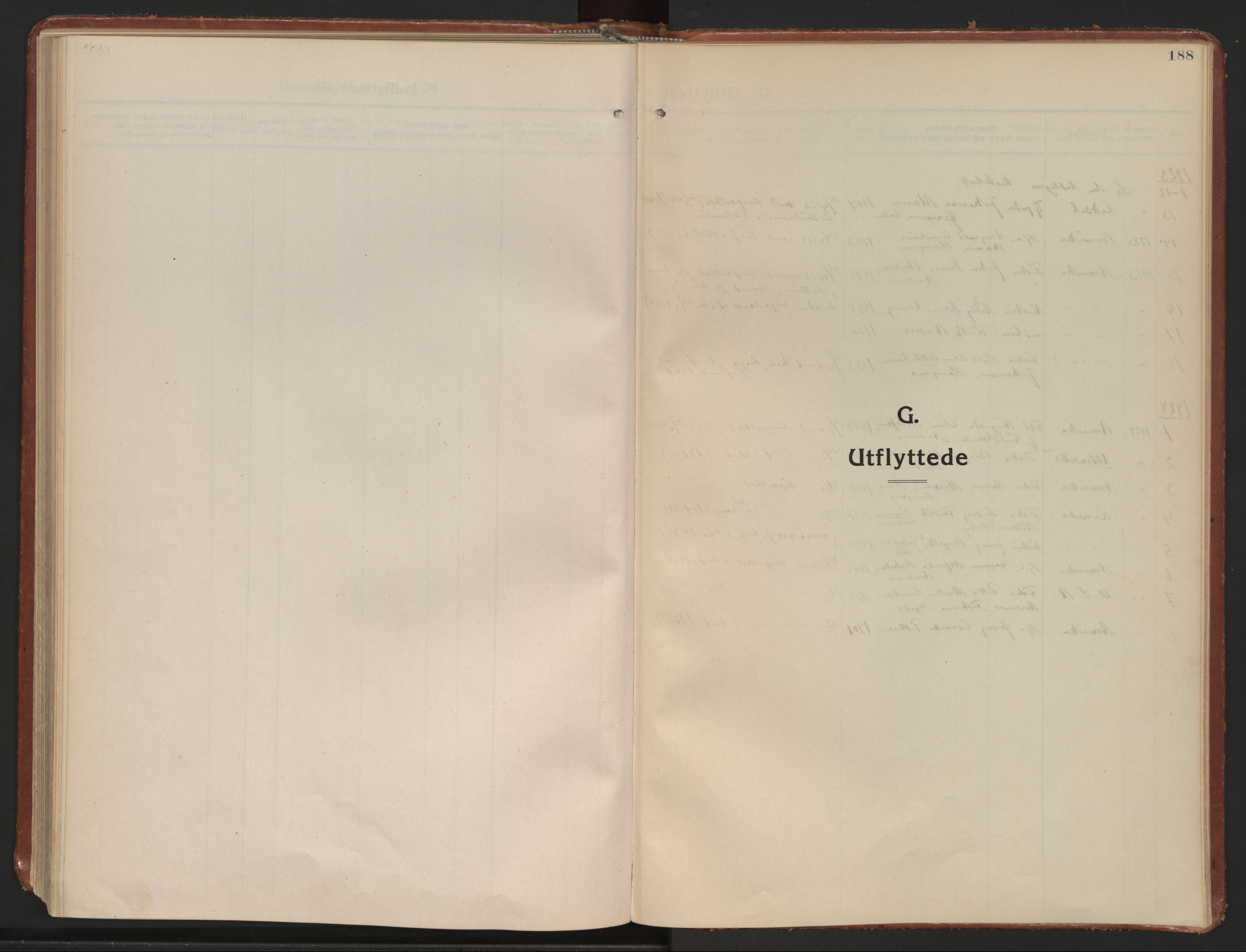 Ministerialprotokoller, klokkerbøker og fødselsregistre - Nordland, AV/SAT-A-1459/899/L1441: Parish register (official) no. 899A09, 1923-1939, p. 188