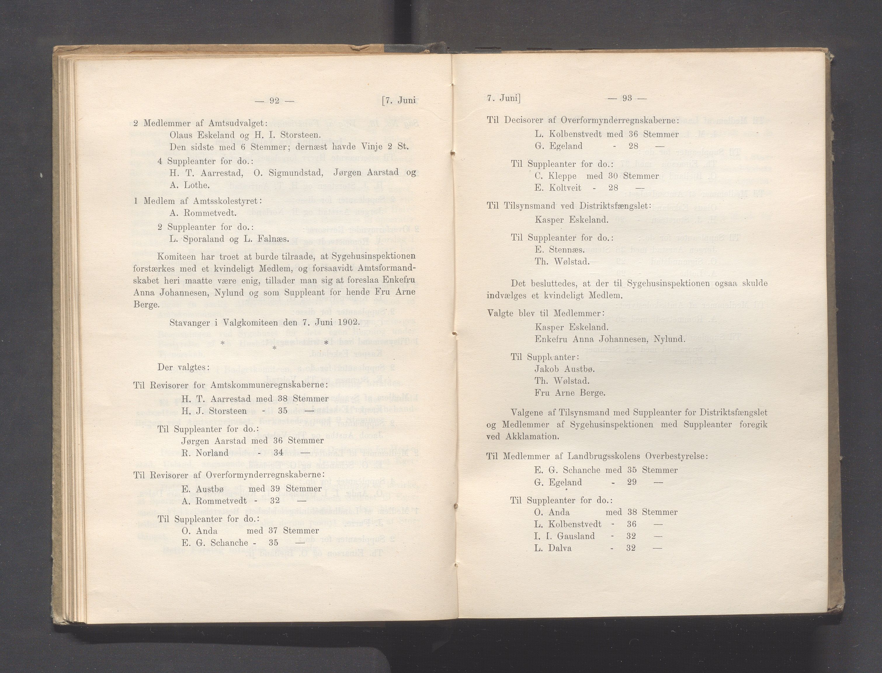 Rogaland fylkeskommune - Fylkesrådmannen , IKAR/A-900/A, 1902, p. 54