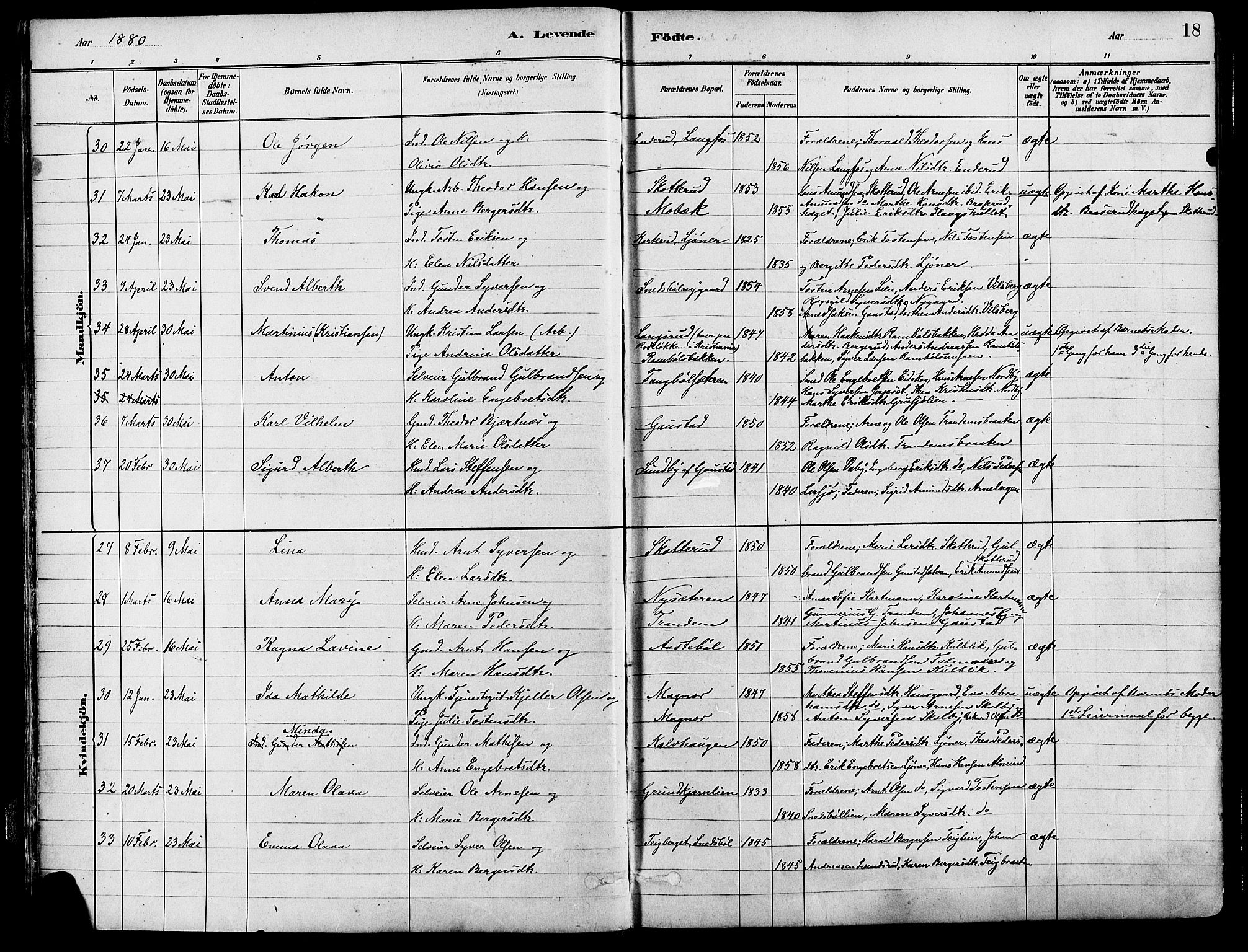 Eidskog prestekontor, SAH/PREST-026/H/Ha/Haa/L0003: Parish register (official) no. 3, 1879-1892, p. 18