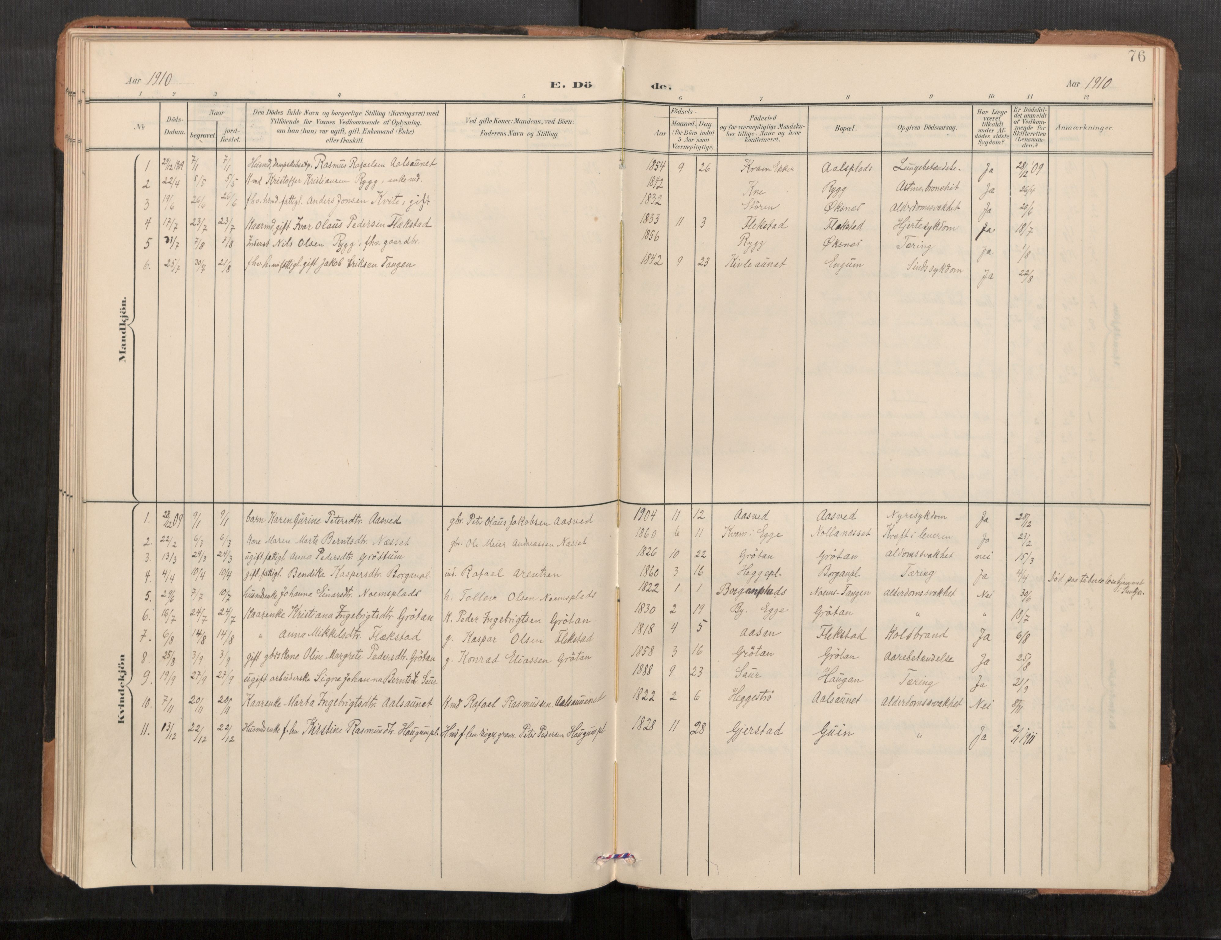 Stod sokneprestkontor, AV/SAT-A-1164/1/I/I1/I1a/L0001: Parish register (official) no. 1, 1900-1912, p. 76