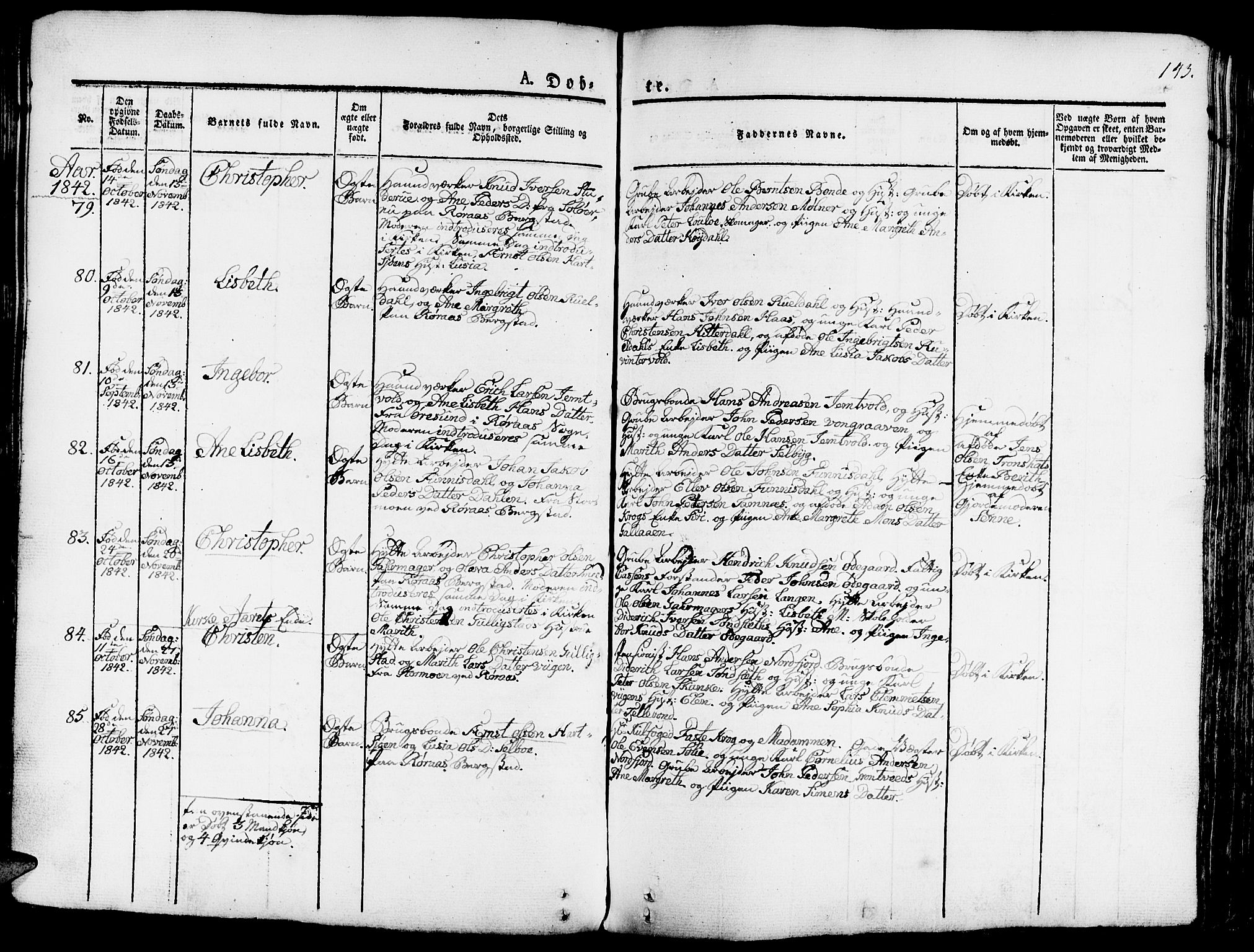 Ministerialprotokoller, klokkerbøker og fødselsregistre - Sør-Trøndelag, SAT/A-1456/681/L0938: Parish register (copy) no. 681C02, 1829-1879, p. 143