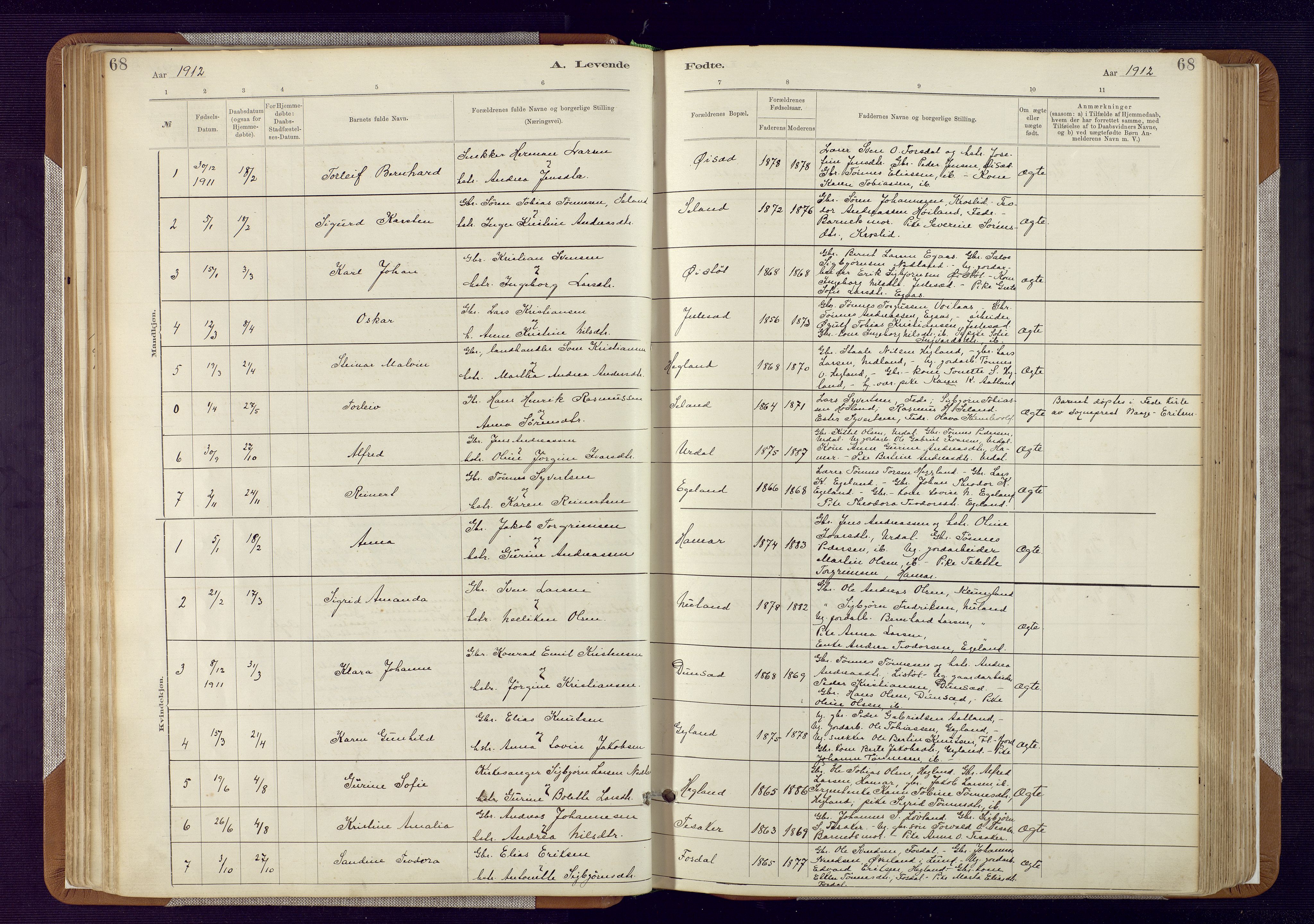 Bakke sokneprestkontor, SAK/1111-0002/F/Fa/Fab/L0003: Parish register (official) no. A 3, 1884-1921, p. 68