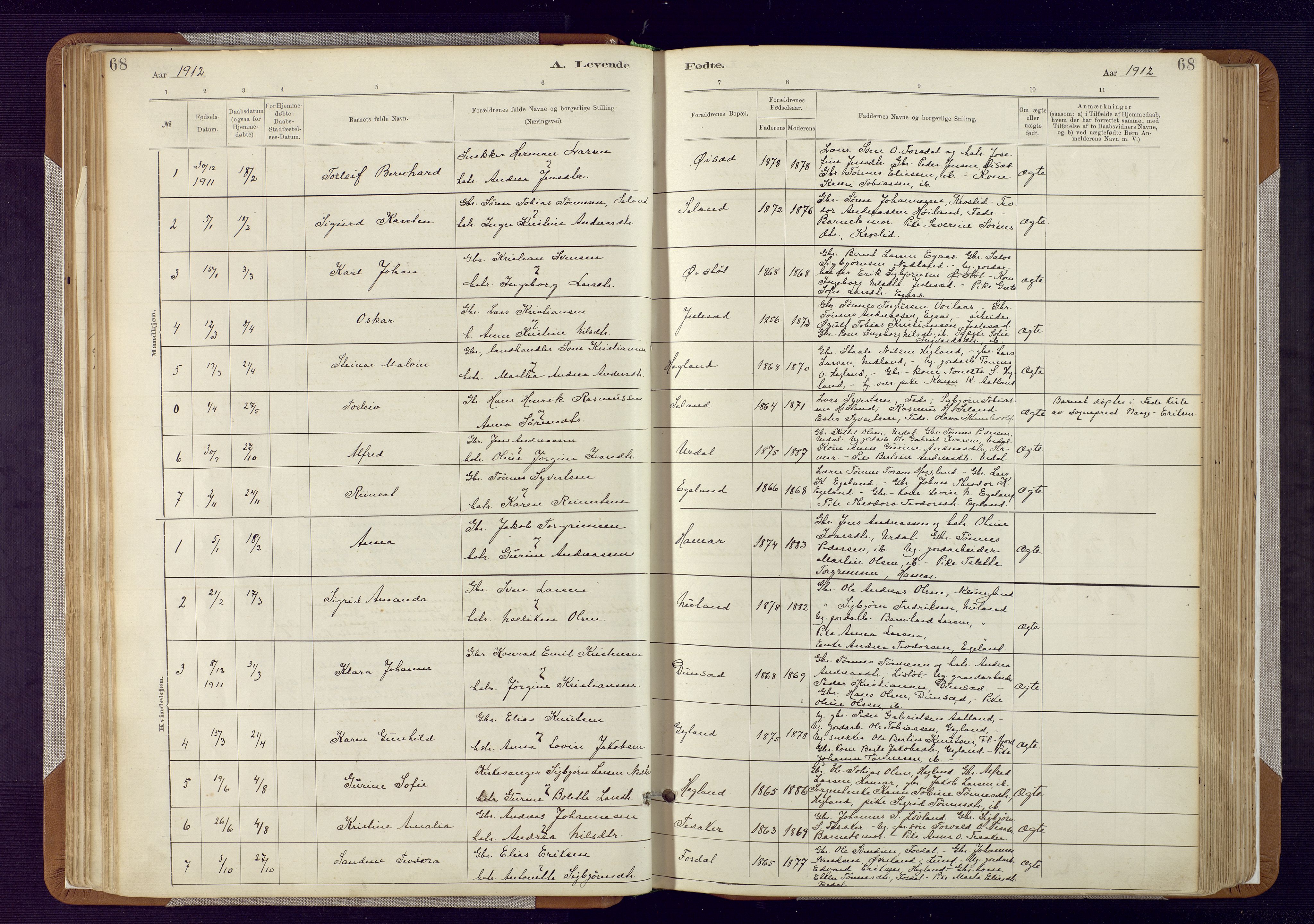 Bakke sokneprestkontor, AV/SAK-1111-0002/F/Fa/Fab/L0003: Parish register (official) no. A 3, 1884-1921, p. 68