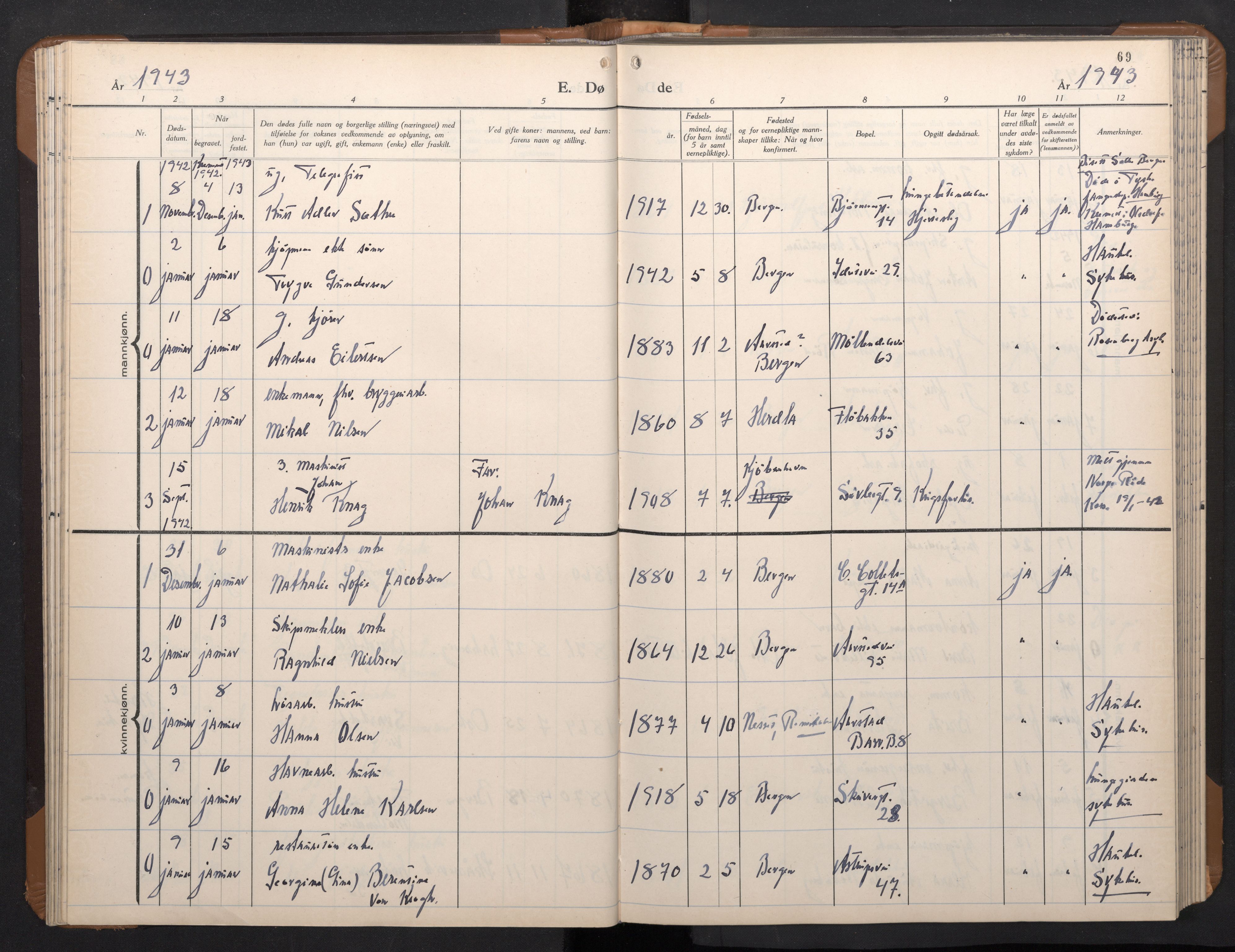 Årstad Sokneprestembete, AV/SAB-A-79301/H/Hab/L0026: Parish register (copy) no. D 3, 1940-1950, p. 68b-69a