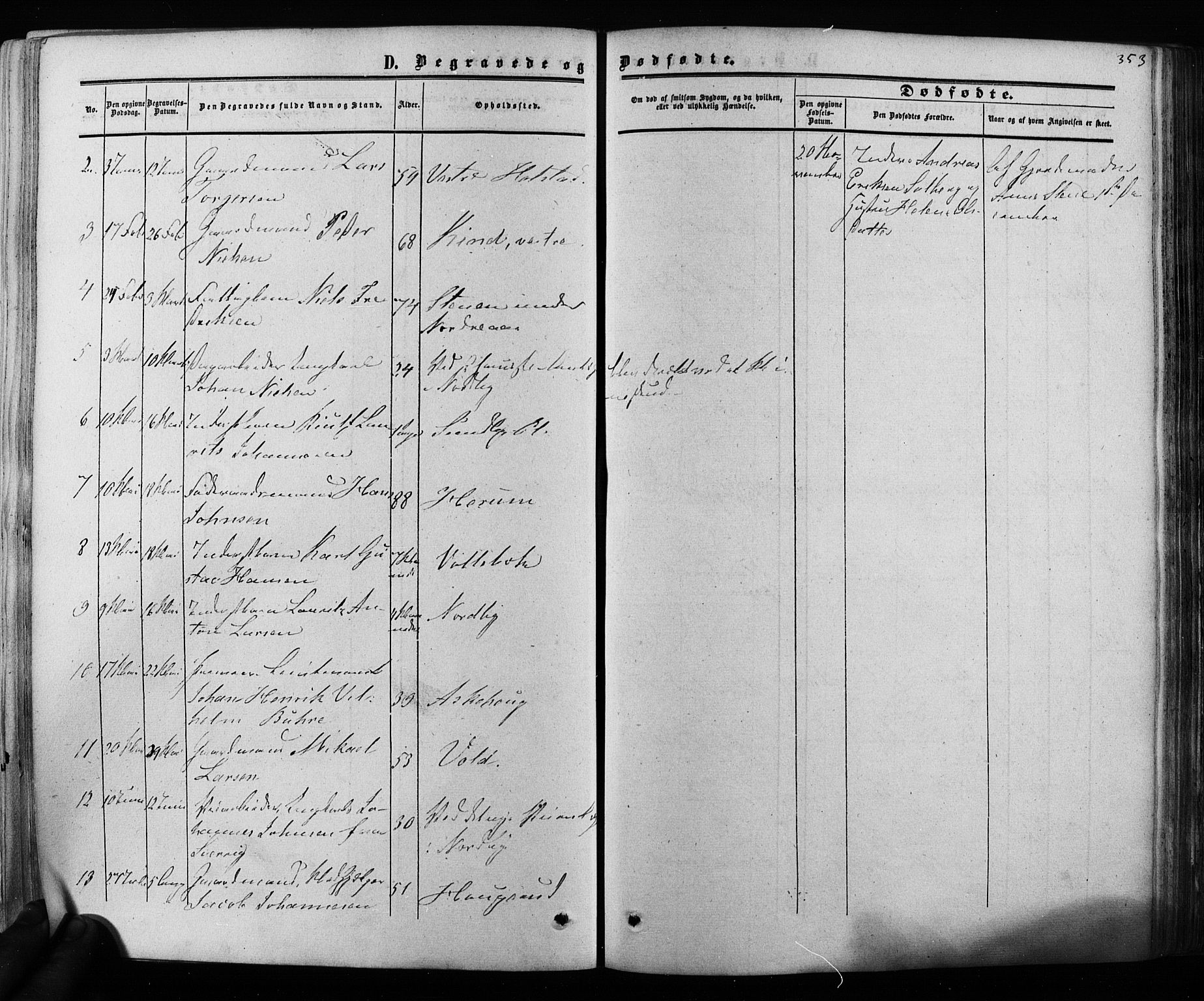 Ås prestekontor Kirkebøker, SAO/A-10894/F/Fa/L0007: Parish register (official) no. I 7, 1854-1870, p. 353