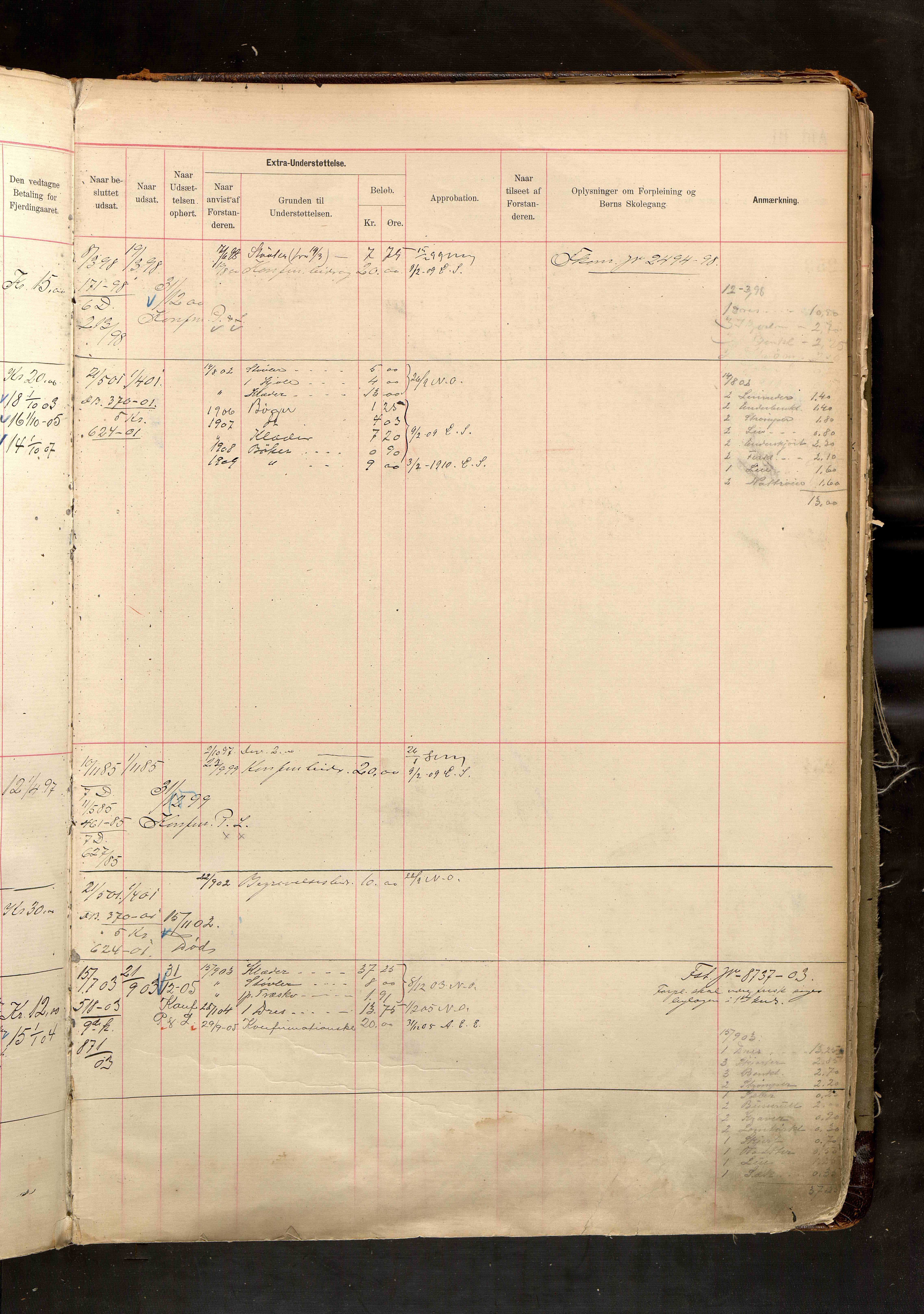 Fattigvesenet, OBA/A-20045/H/Hd/L0005: Manntallsprotokoll. Mnr. 1-500, 1897-1910, p. 302