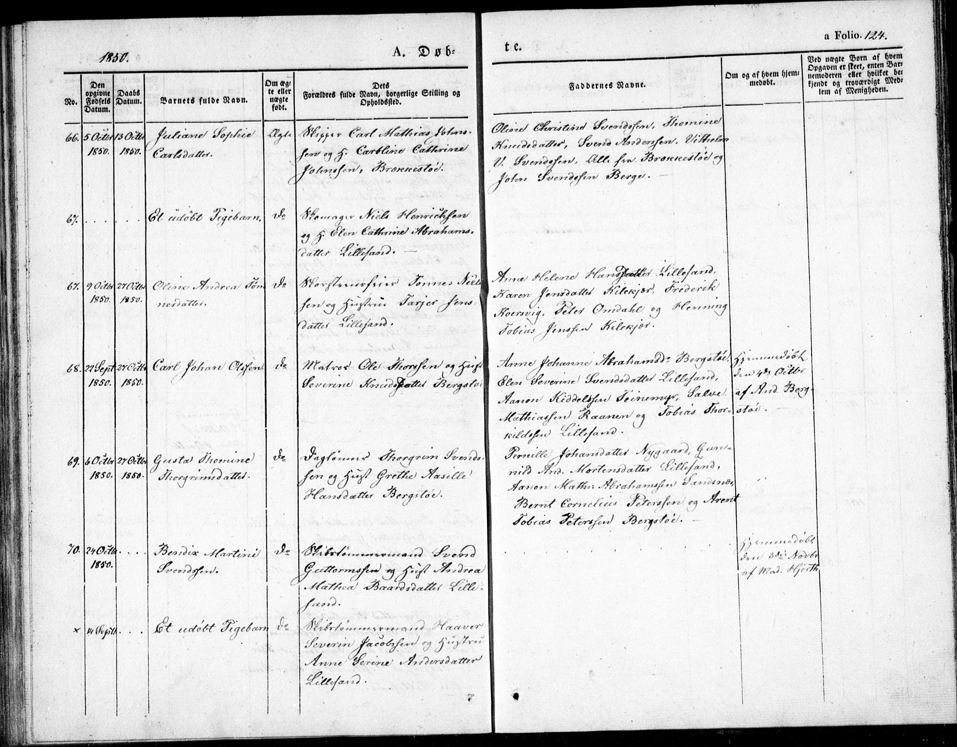 Vestre Moland sokneprestkontor, AV/SAK-1111-0046/F/Fb/Fbb/L0002: Parish register (copy) no. B 2, 1836-1851, p. 124