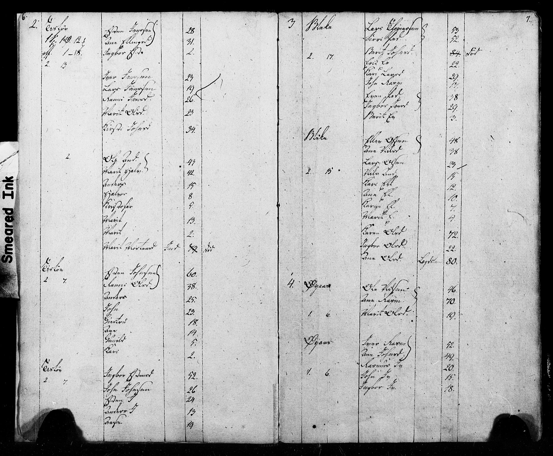 SAT, Census 1815 for Melhus, 1815, p. 6-7