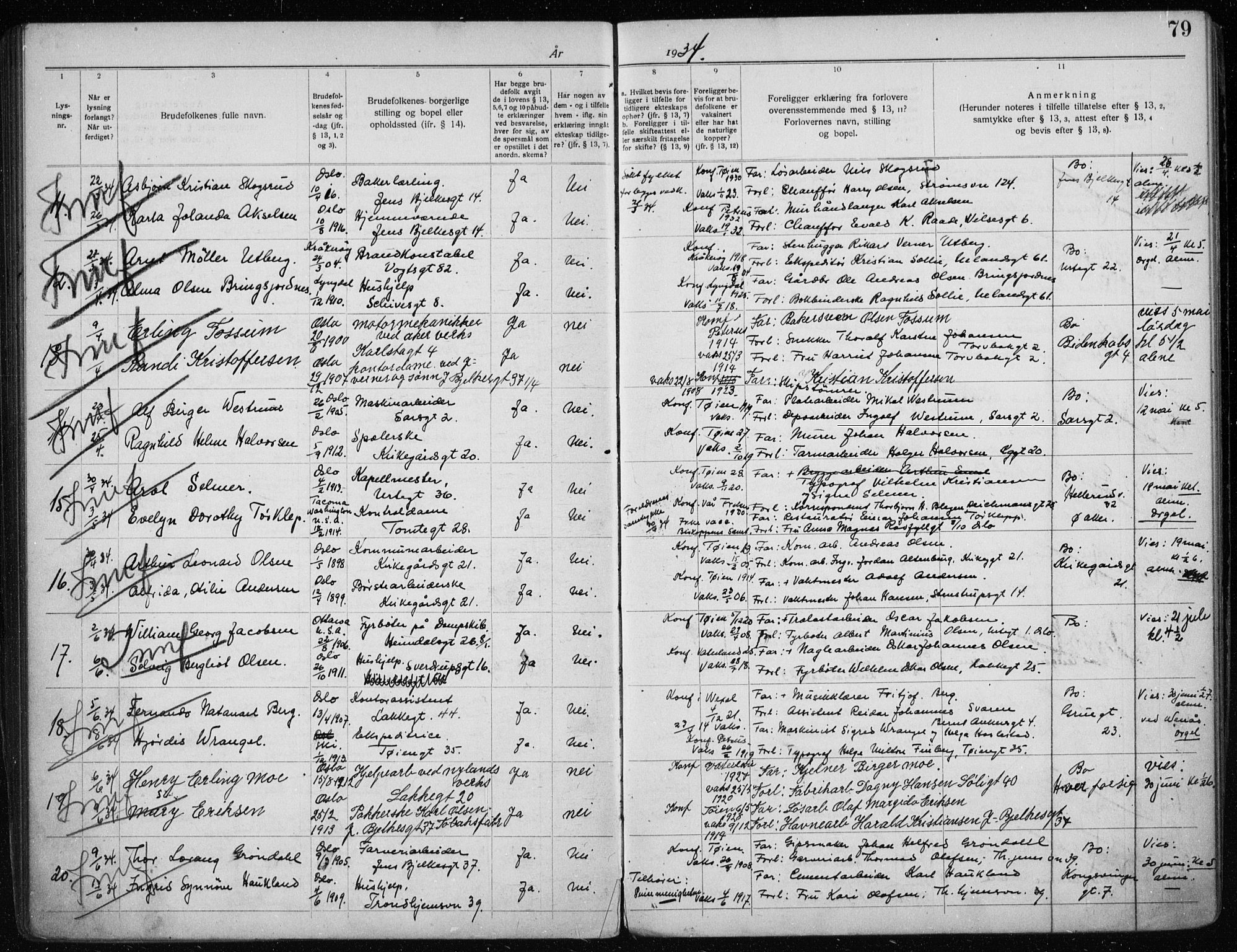 Tøyen prestekontor Kirkebøker, AV/SAO-A-10167a/H/Ha/L0001: Banns register no. 1, 1919-1937, p. 79