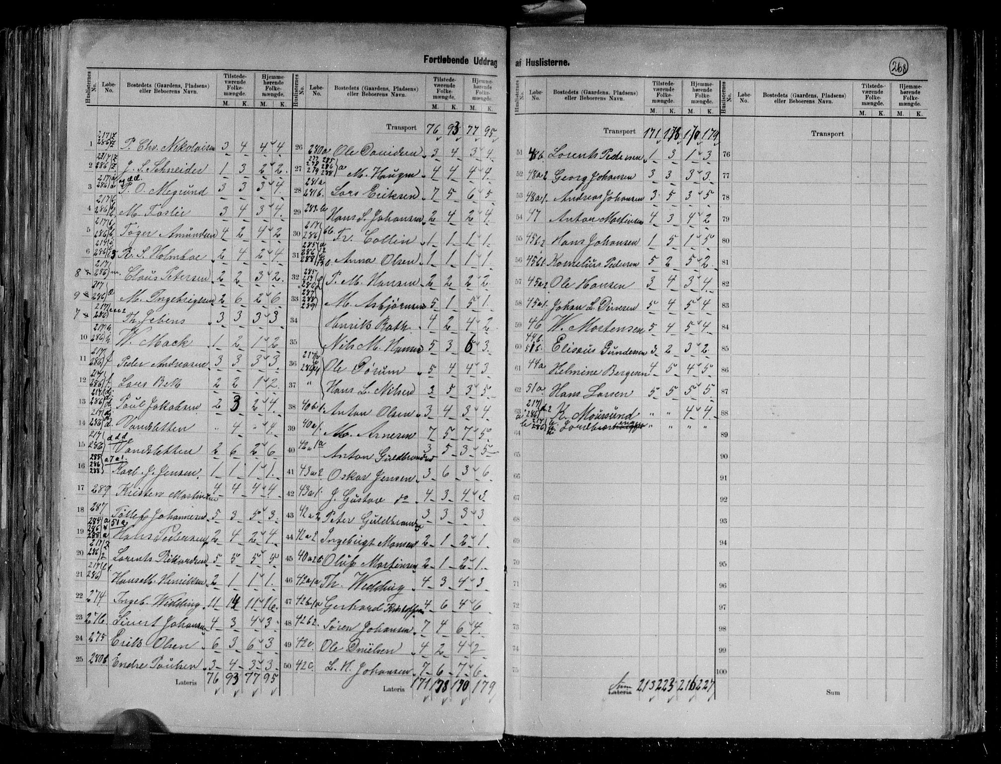 RA, 1891 census for 1934 Tromsøysund, 1891, p. 10