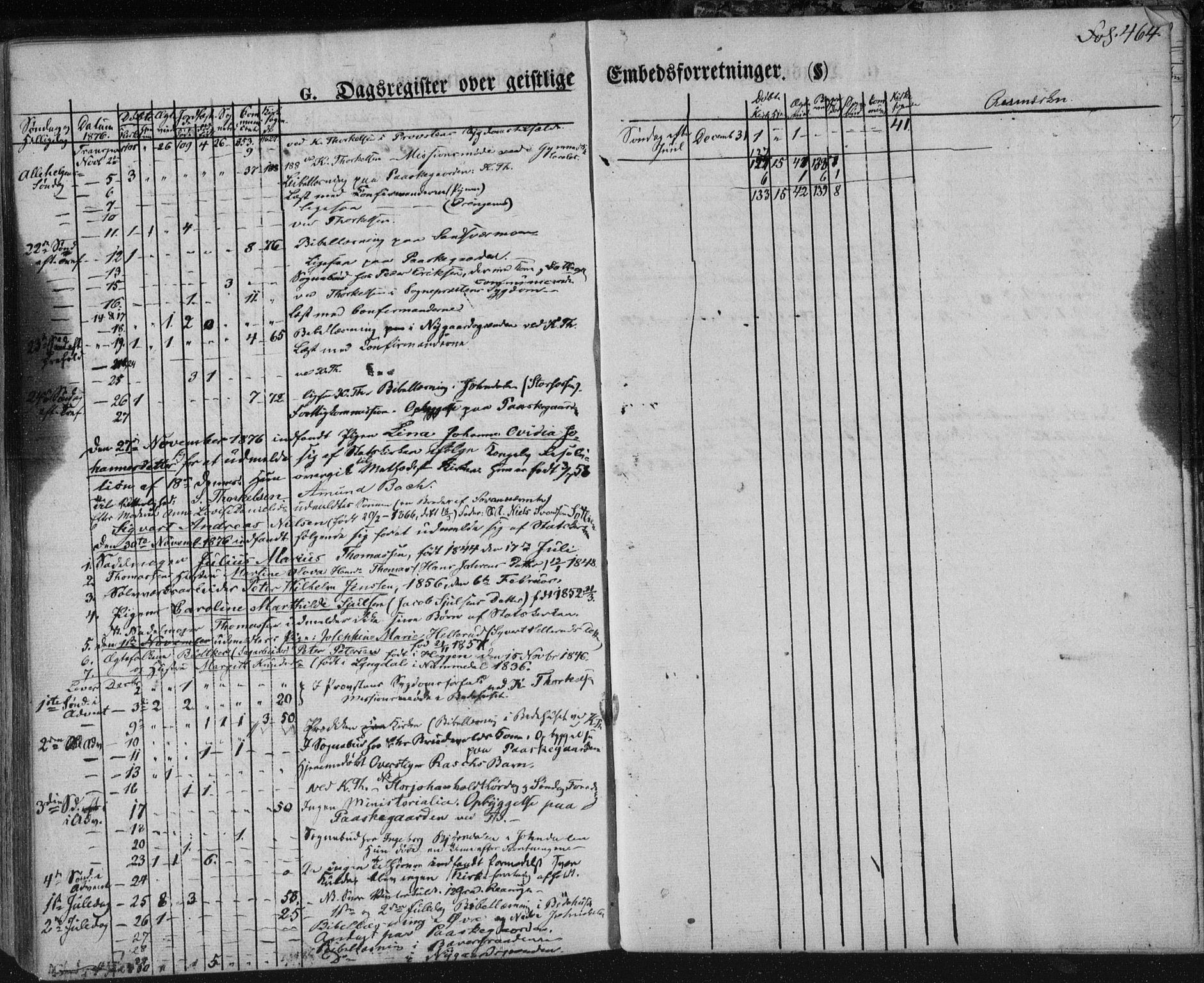 Kongsberg kirkebøker, AV/SAKO-A-22/F/Fa/L0010: Parish register (official) no. I 10, 1859-1875, p. 464