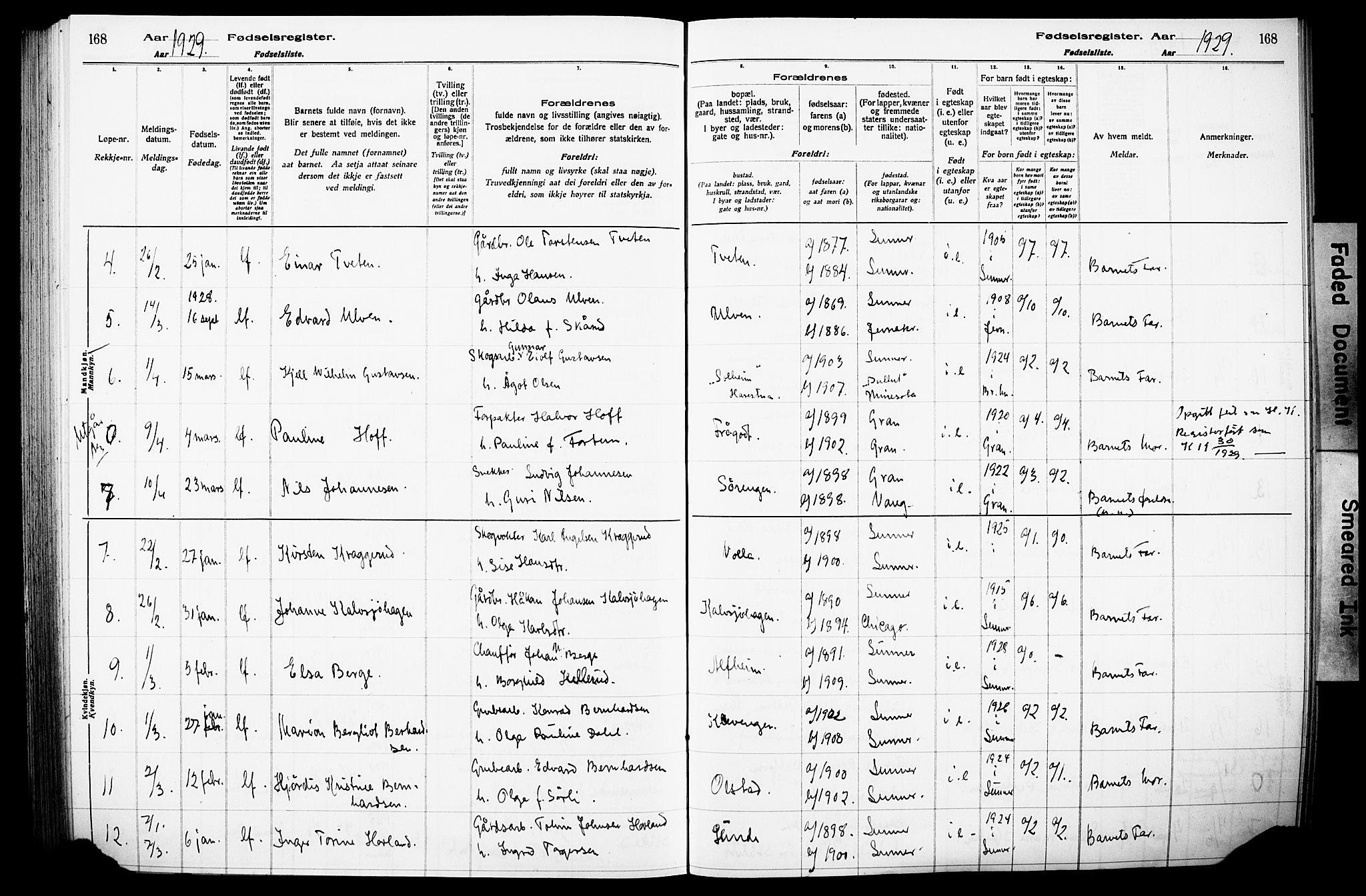 Lunner prestekontor, SAH/PREST-118/I/Id/L0001: Birth register no. 1, 1916-1932, p. 168