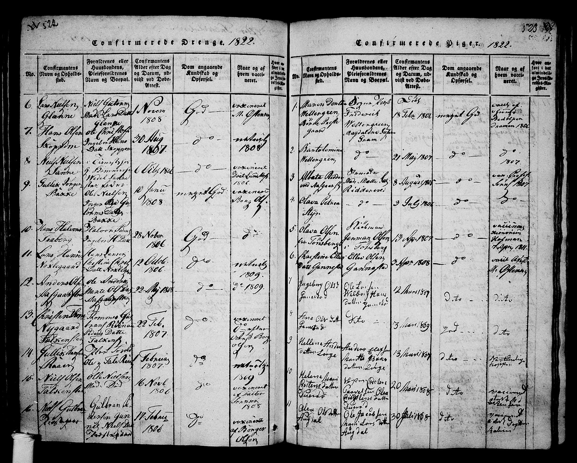 Borre kirkebøker, SAKO/A-338/G/Ga/L0001: Parish register (copy) no. I 1, 1815-1851, p. 522-523