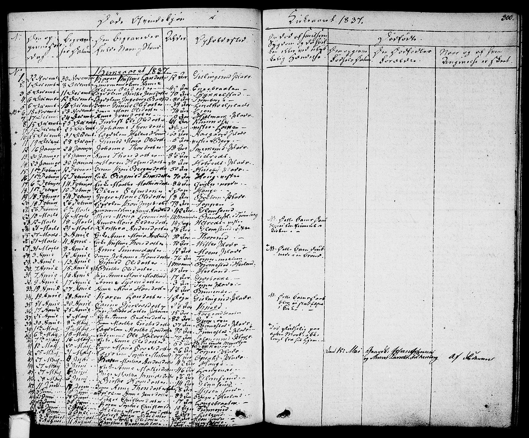 Eidsberg prestekontor Kirkebøker, AV/SAO-A-10905/F/Fa/L0008: Parish register (official) no. I 8, 1832-1848, p. 300