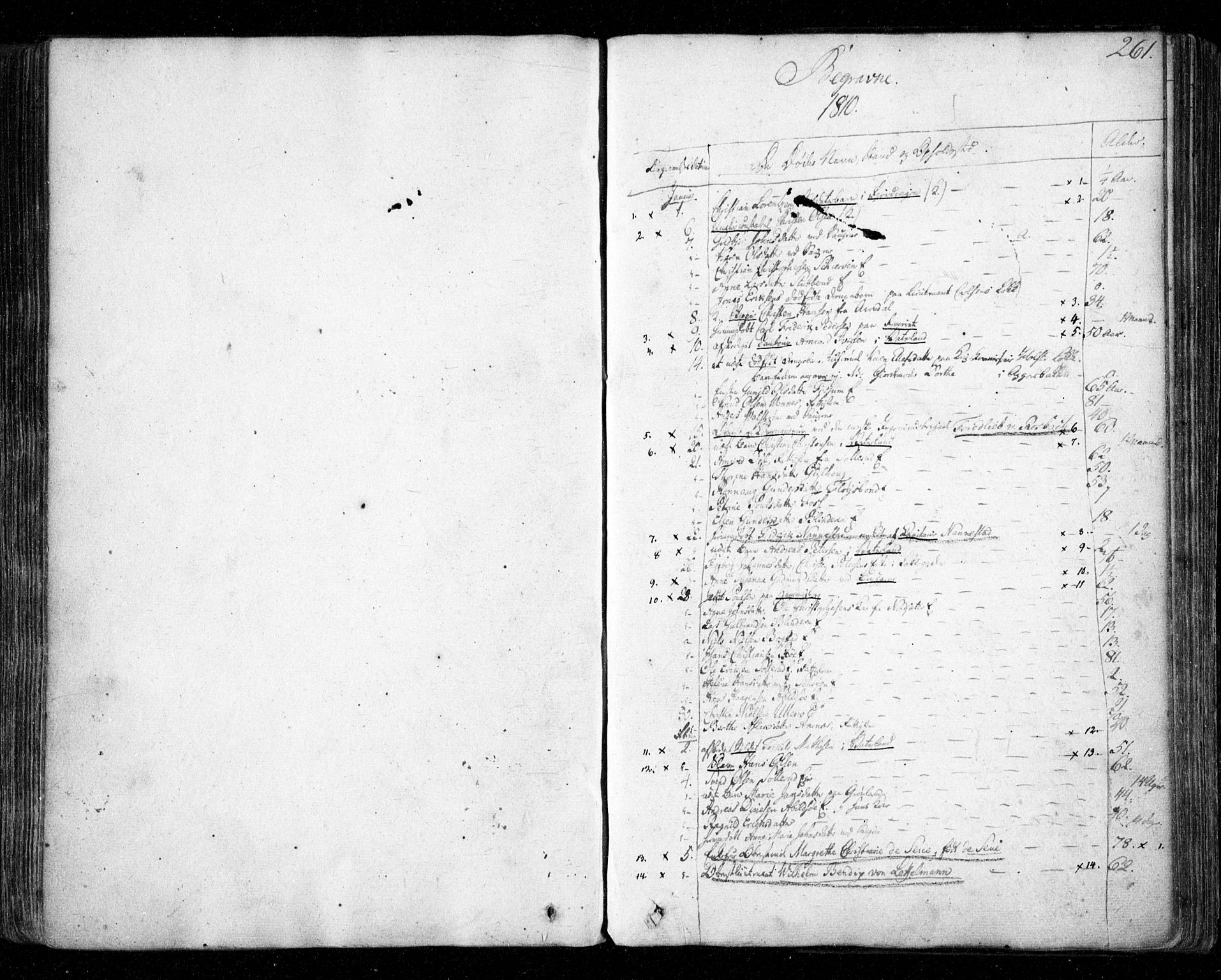 Aker prestekontor kirkebøker, SAO/A-10861/F/L0011: Parish register (official) no. 11, 1810-1819, p. 261